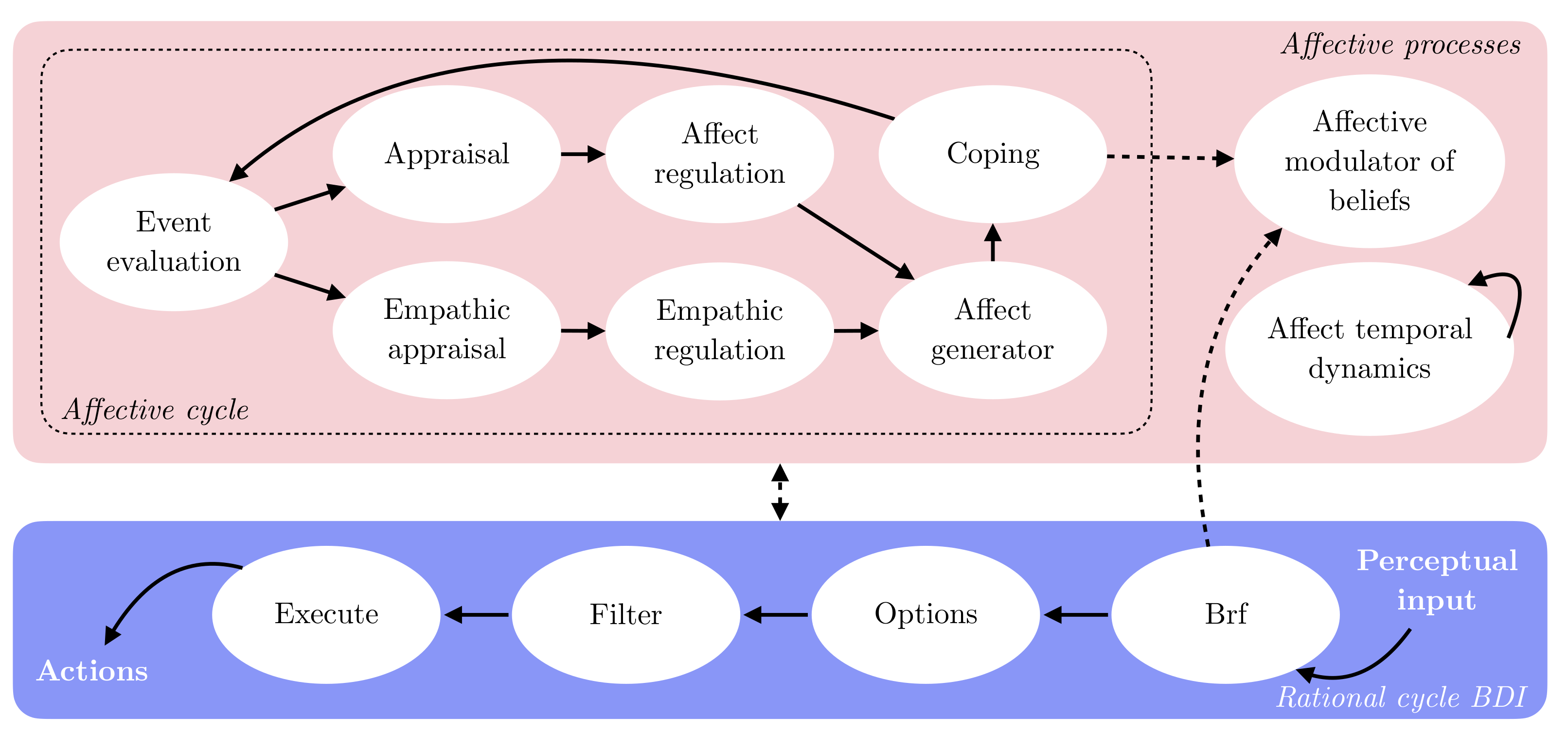 Applsci 11 10874 g011 550