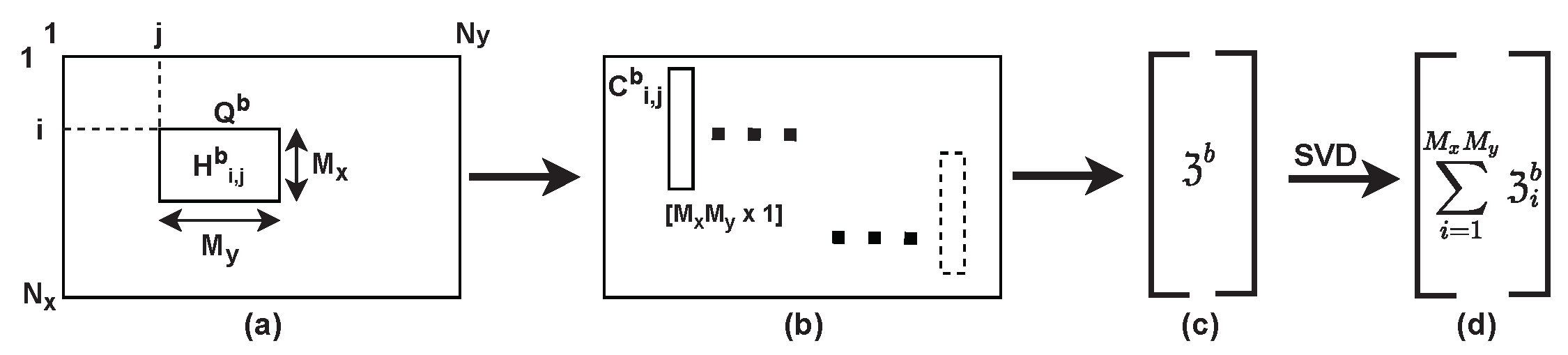 Applsci 11 10876 g002