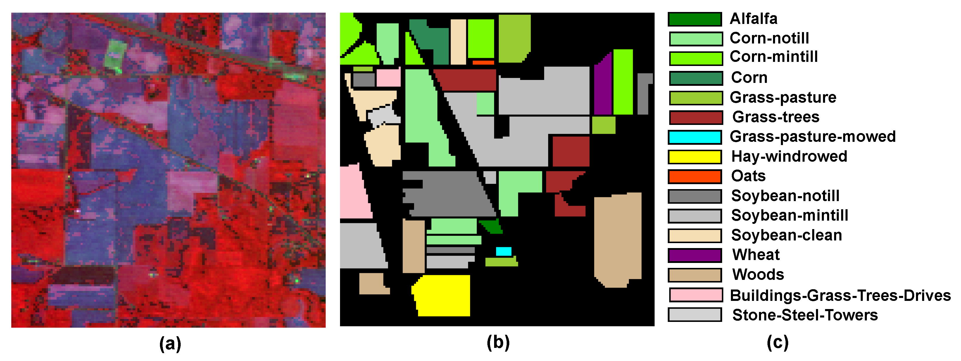 Applsci 11 10876 g005