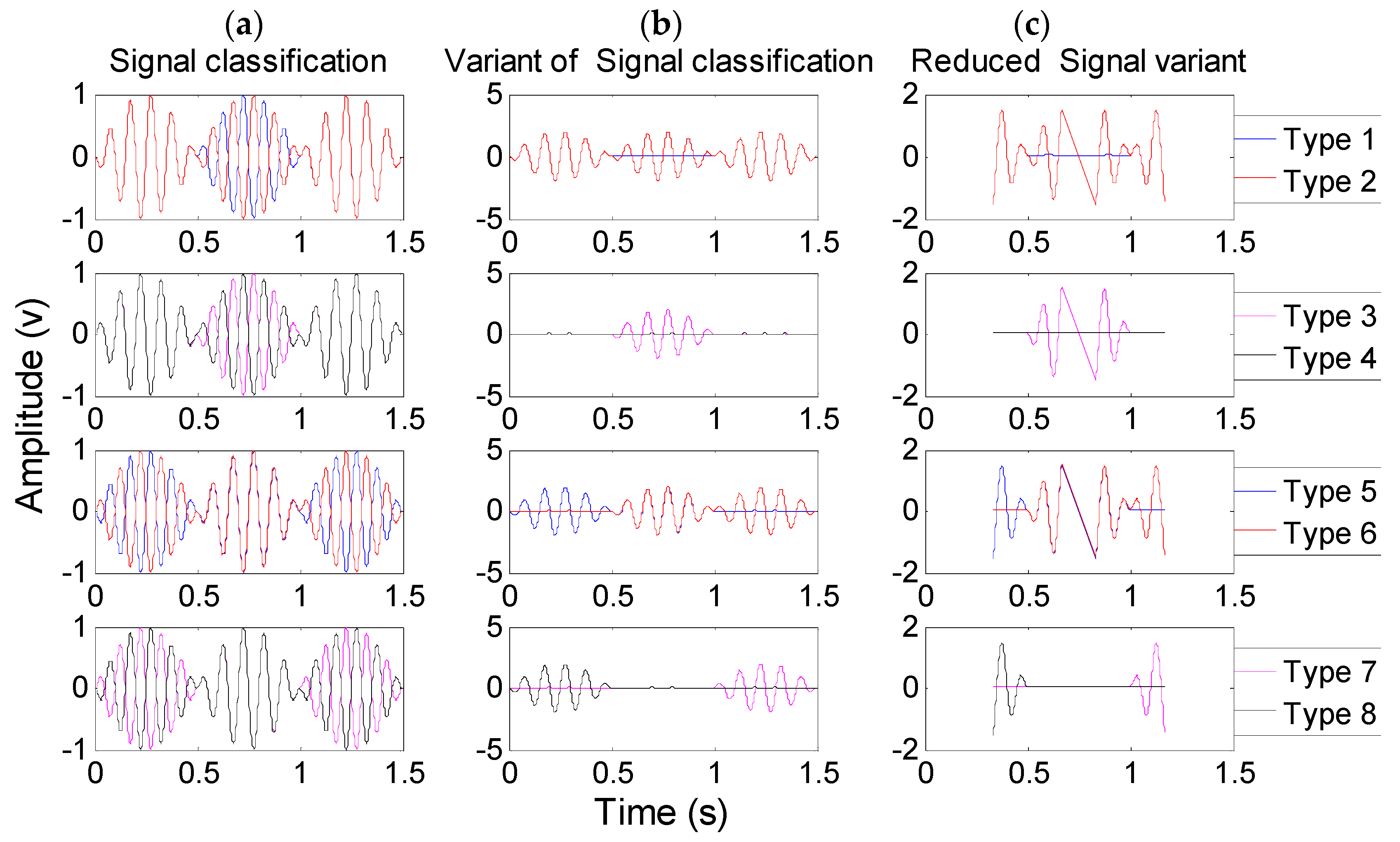 Applsci 11 10877 g004 550