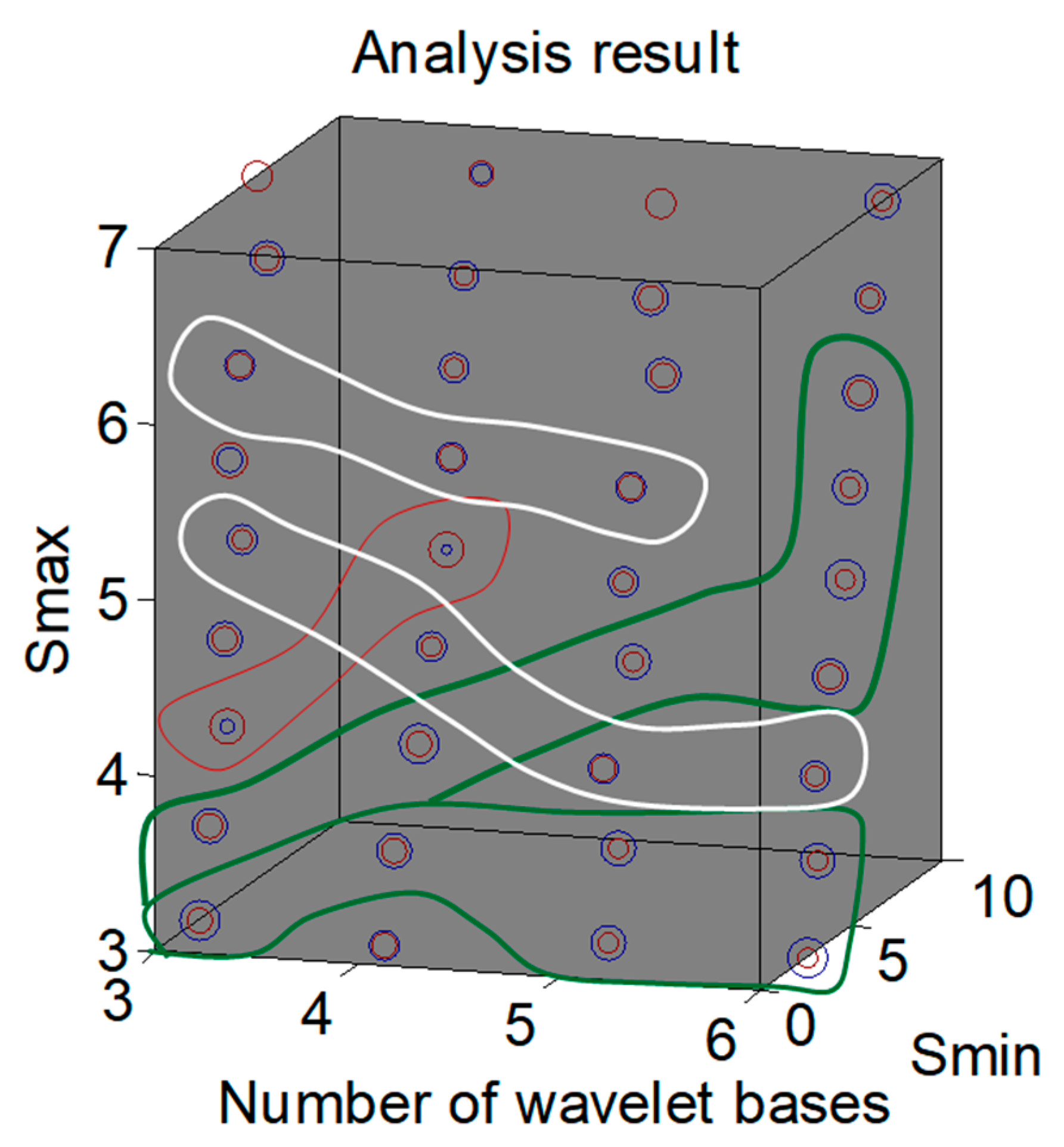 Applsci 11 10877 g005 550