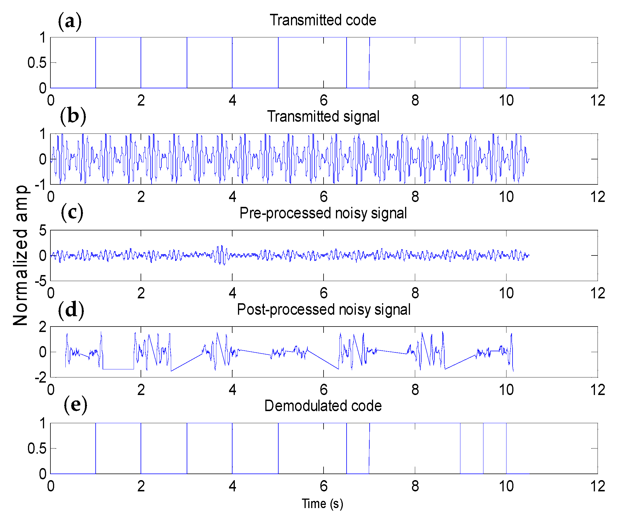 Applsci 11 10877 g008 550