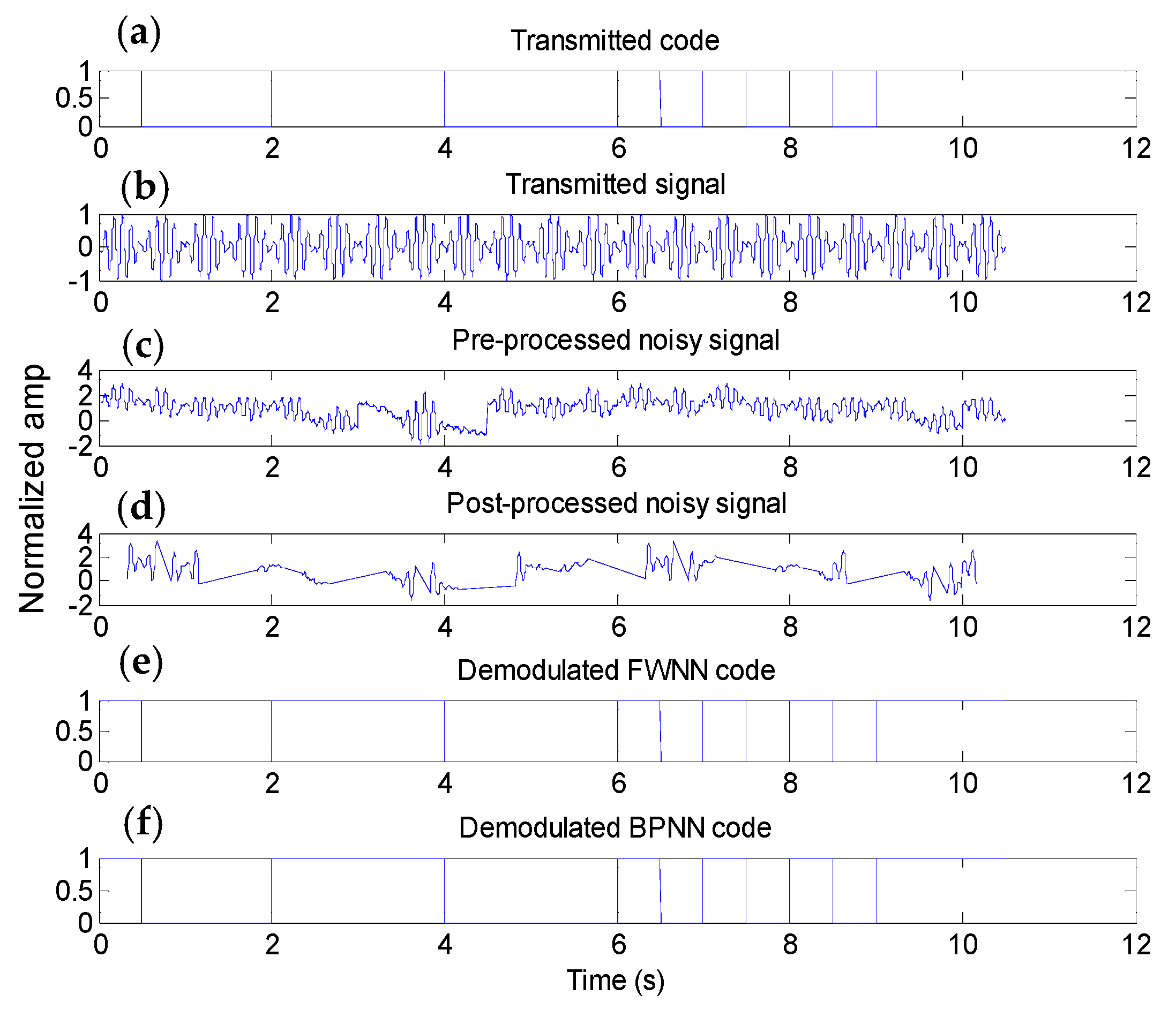 Applsci 11 10877 g010 550