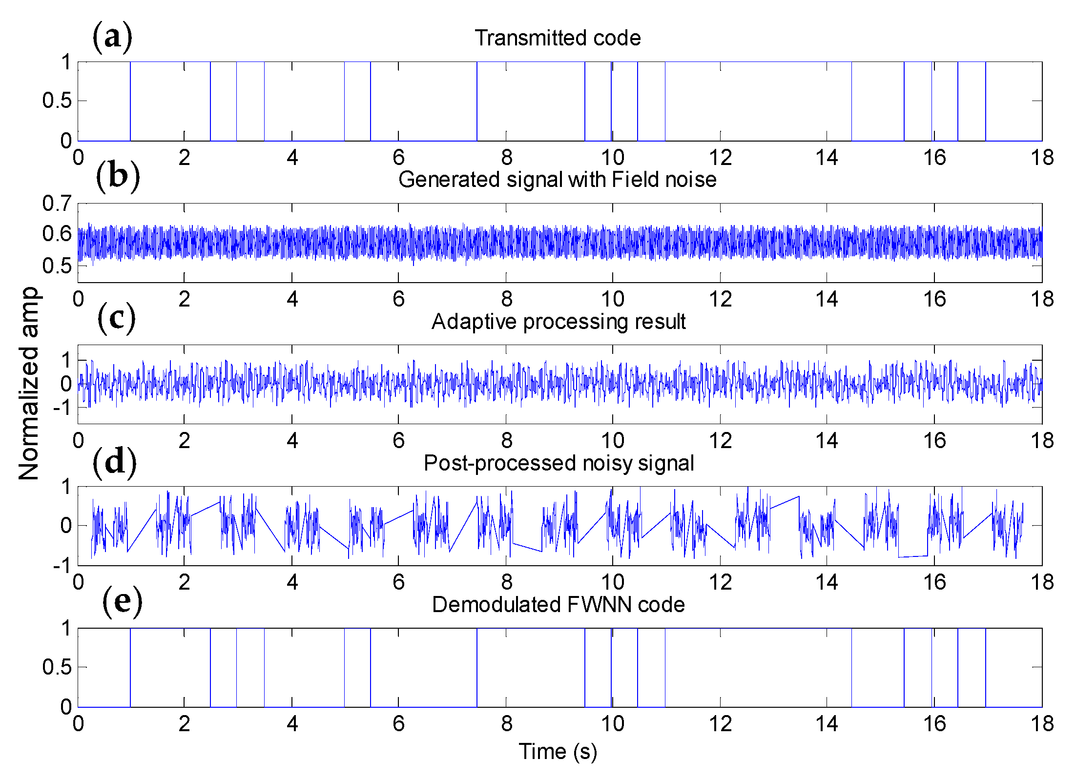 Applsci 11 10877 g015 550