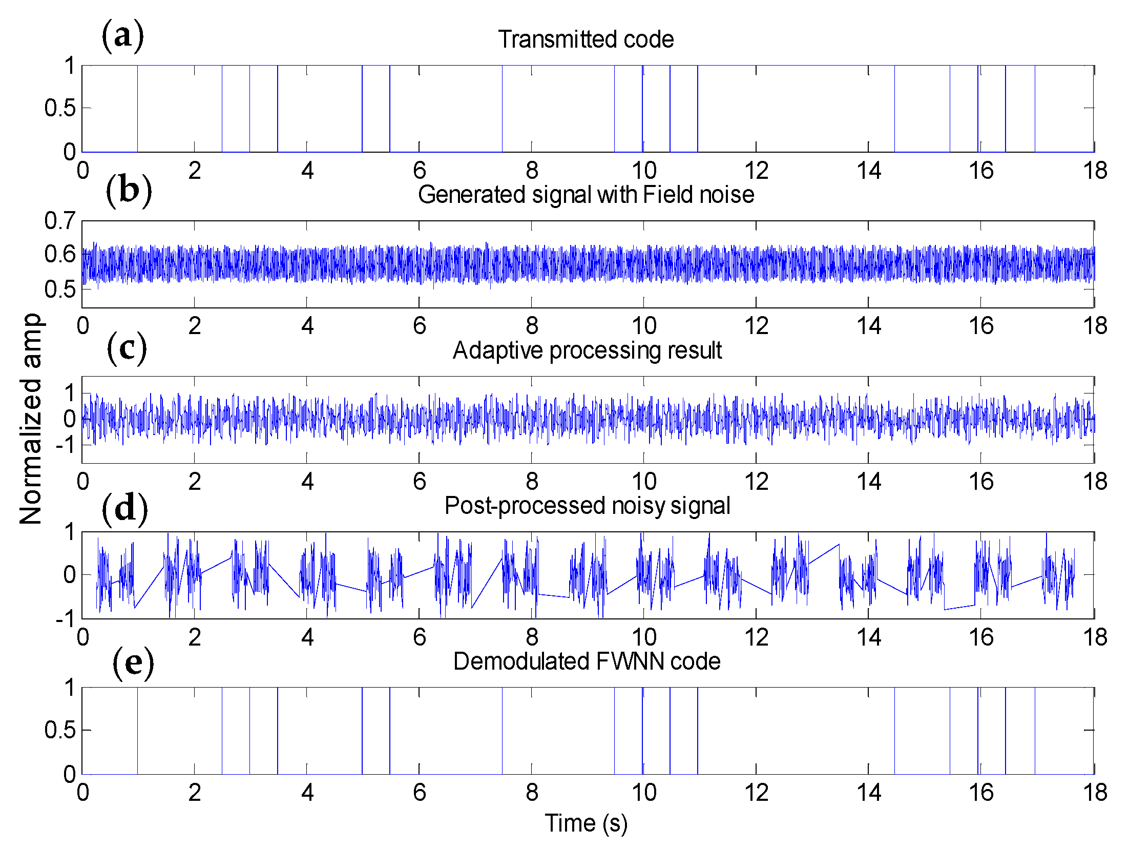 Applsci 11 10877 g016 550