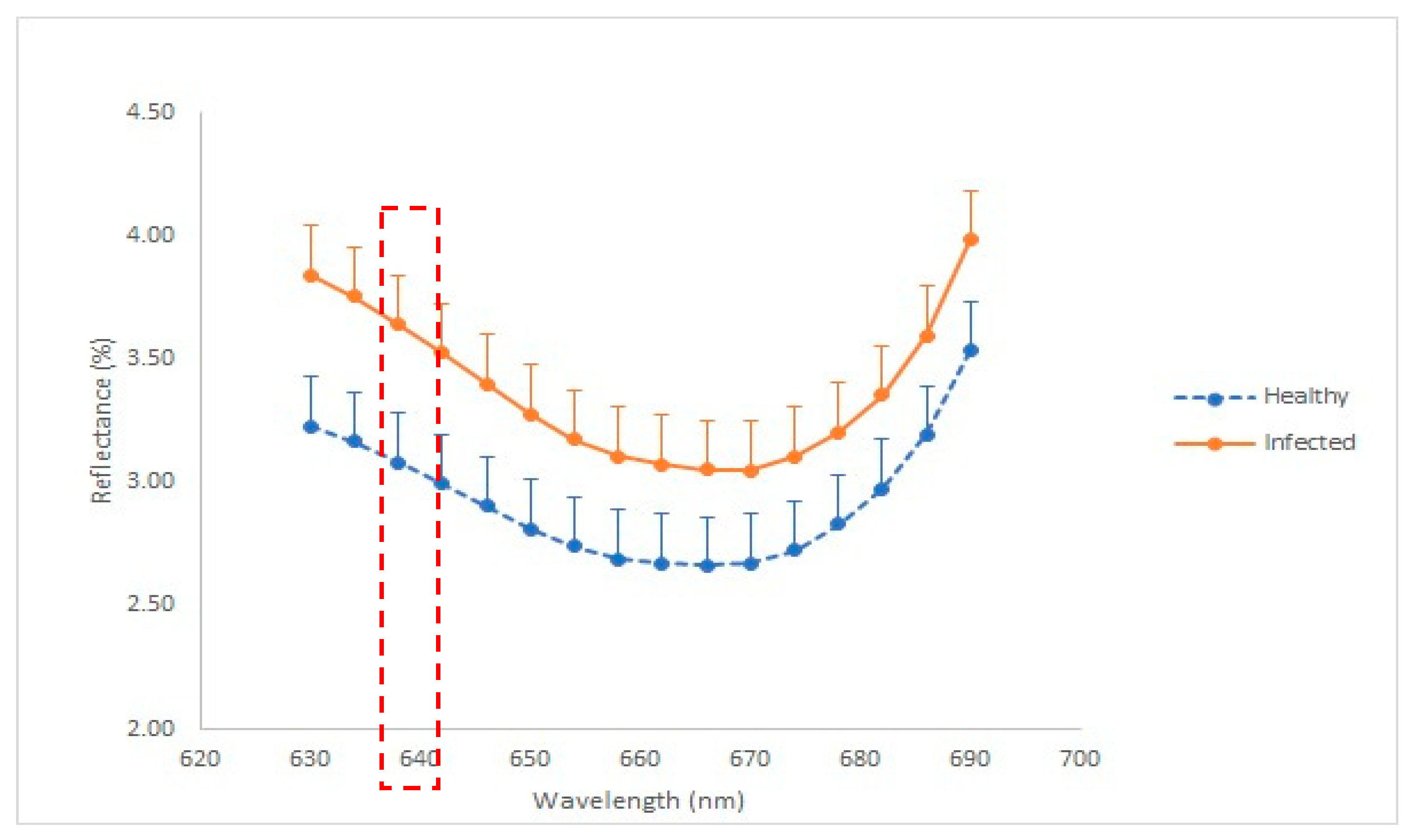 Applsci 11 10878 g004 Applsci 11 10878 g004