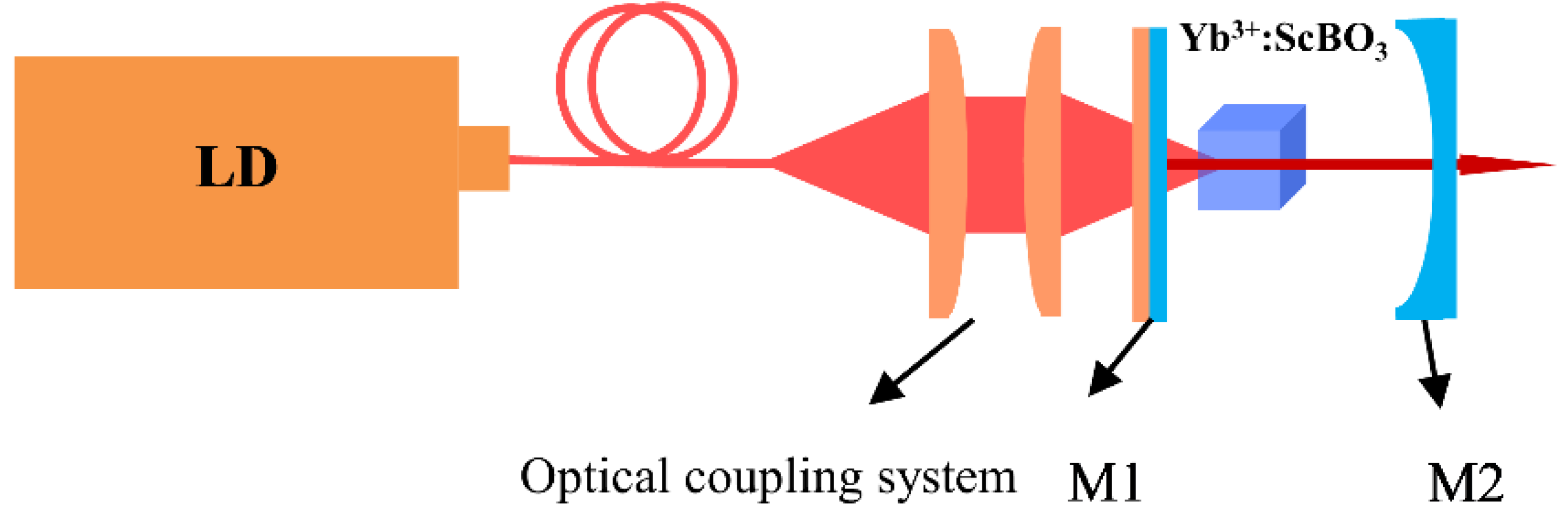 Applsci 11 10879 g007