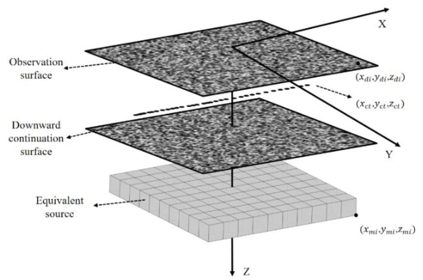 Applsci 11 10881 g001 550