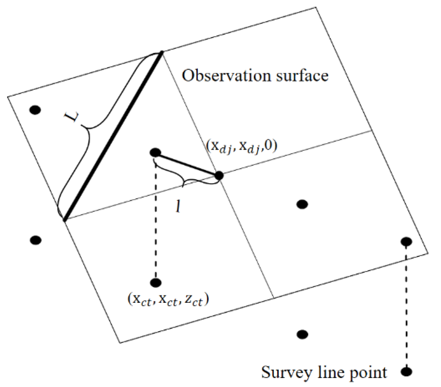 Applsci 11 10881 g002 550