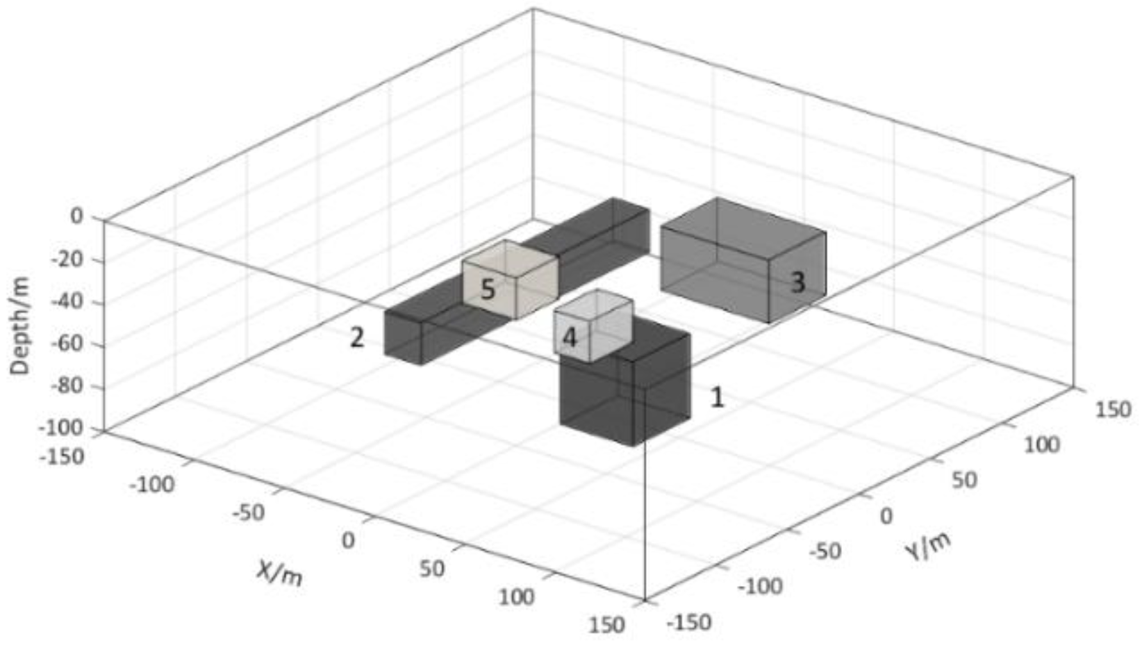 Applsci 11 10881 g003 550