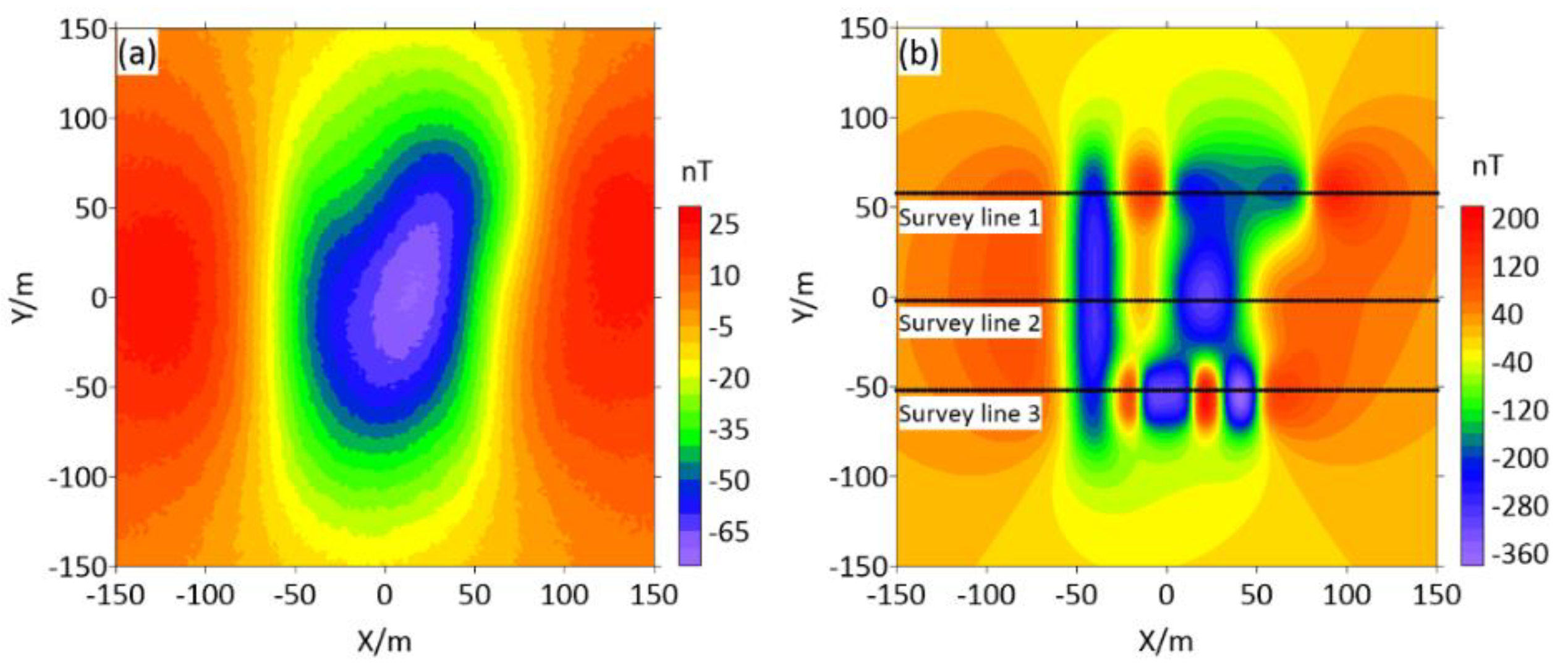 Applsci 11 10881 g004 550