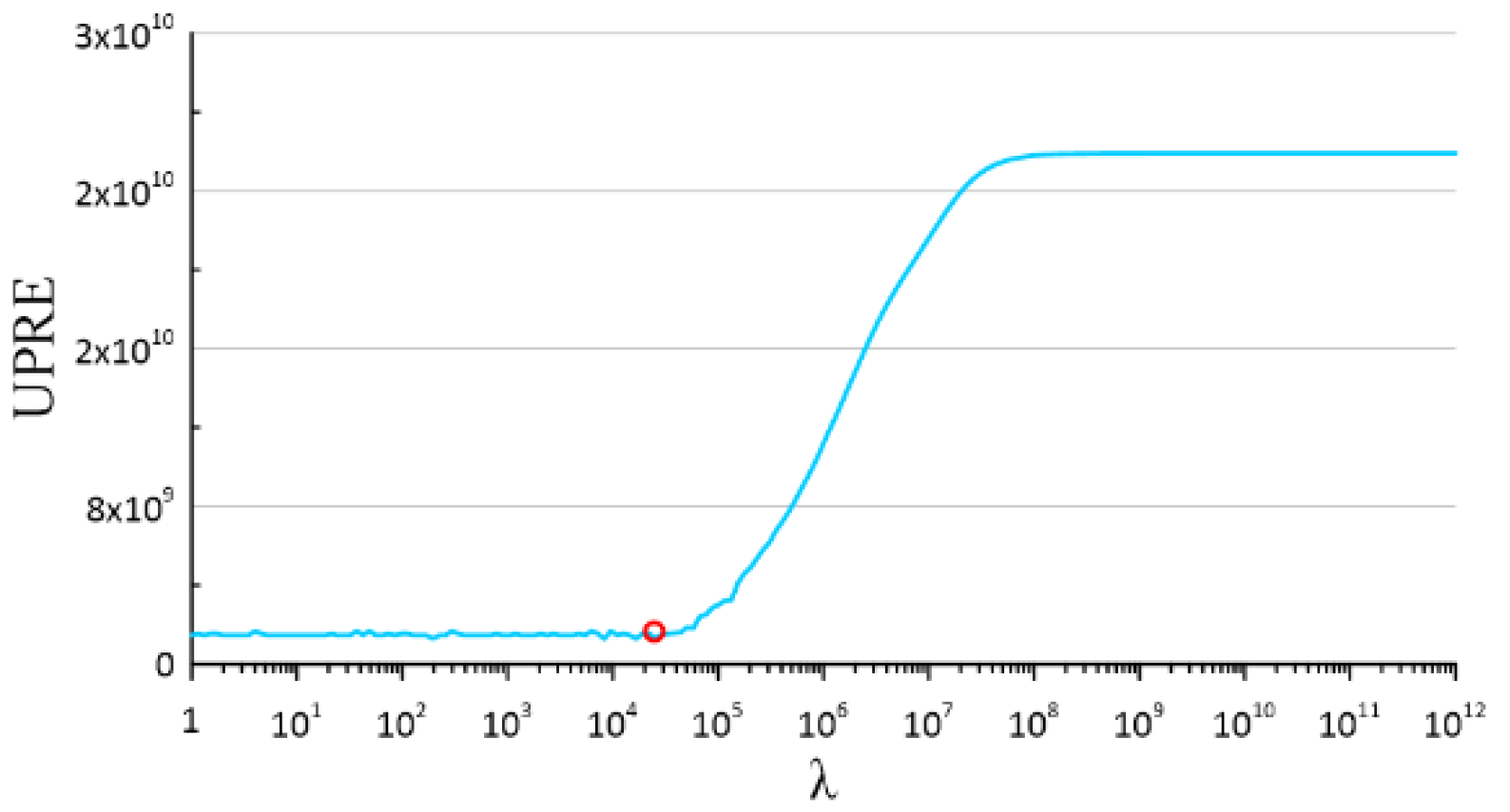 Applsci 11 10881 g006 550