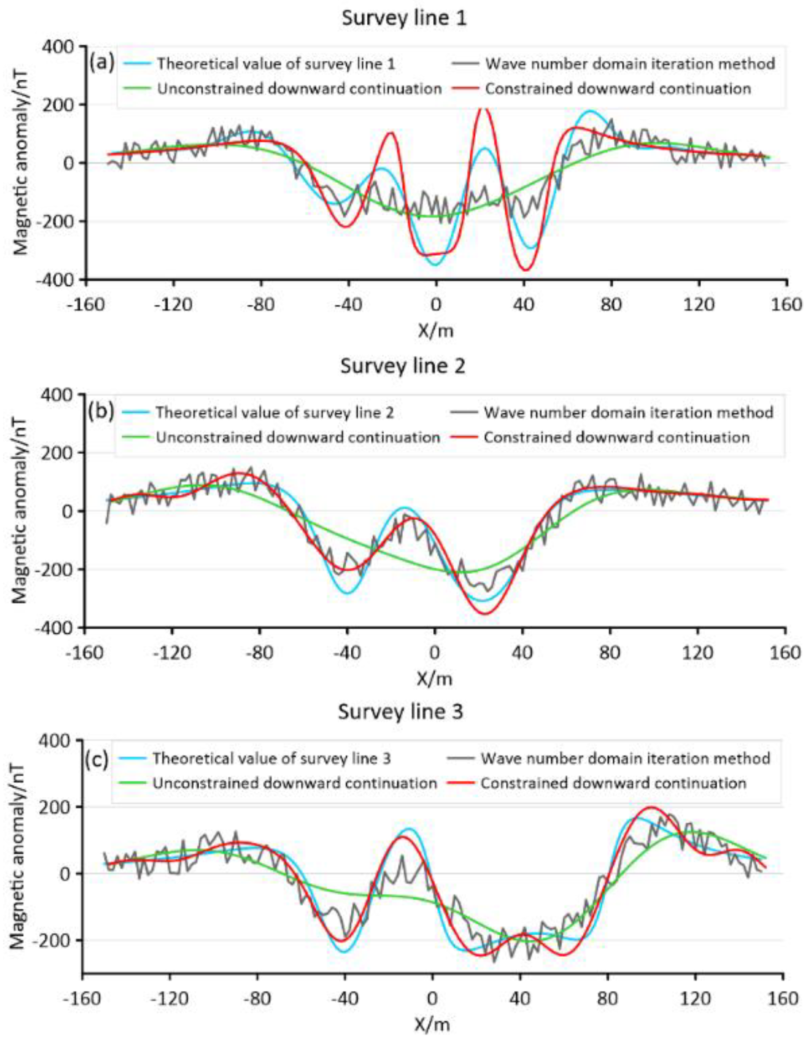 Applsci 11 10881 g008 550