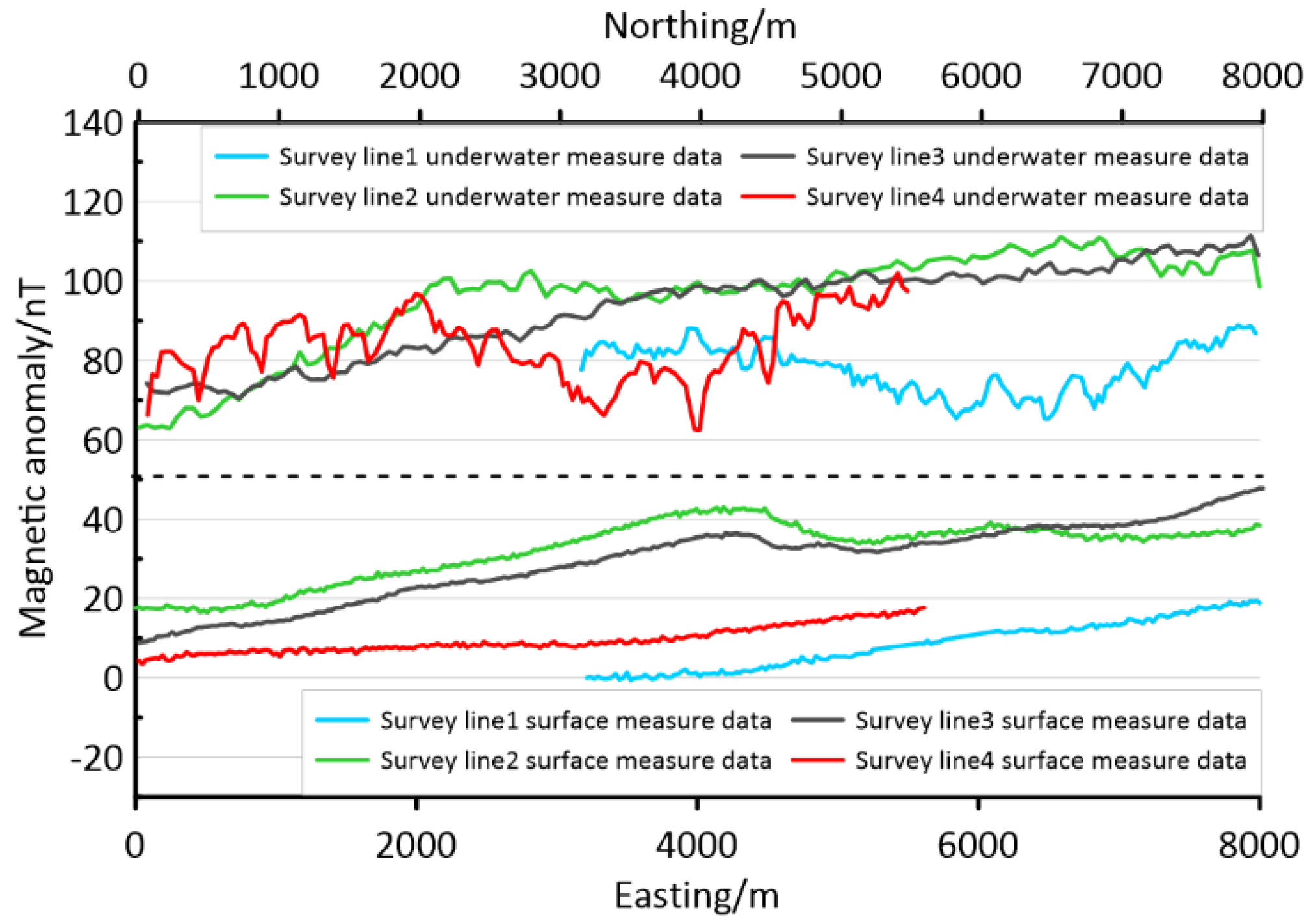 Applsci 11 10881 g009 550