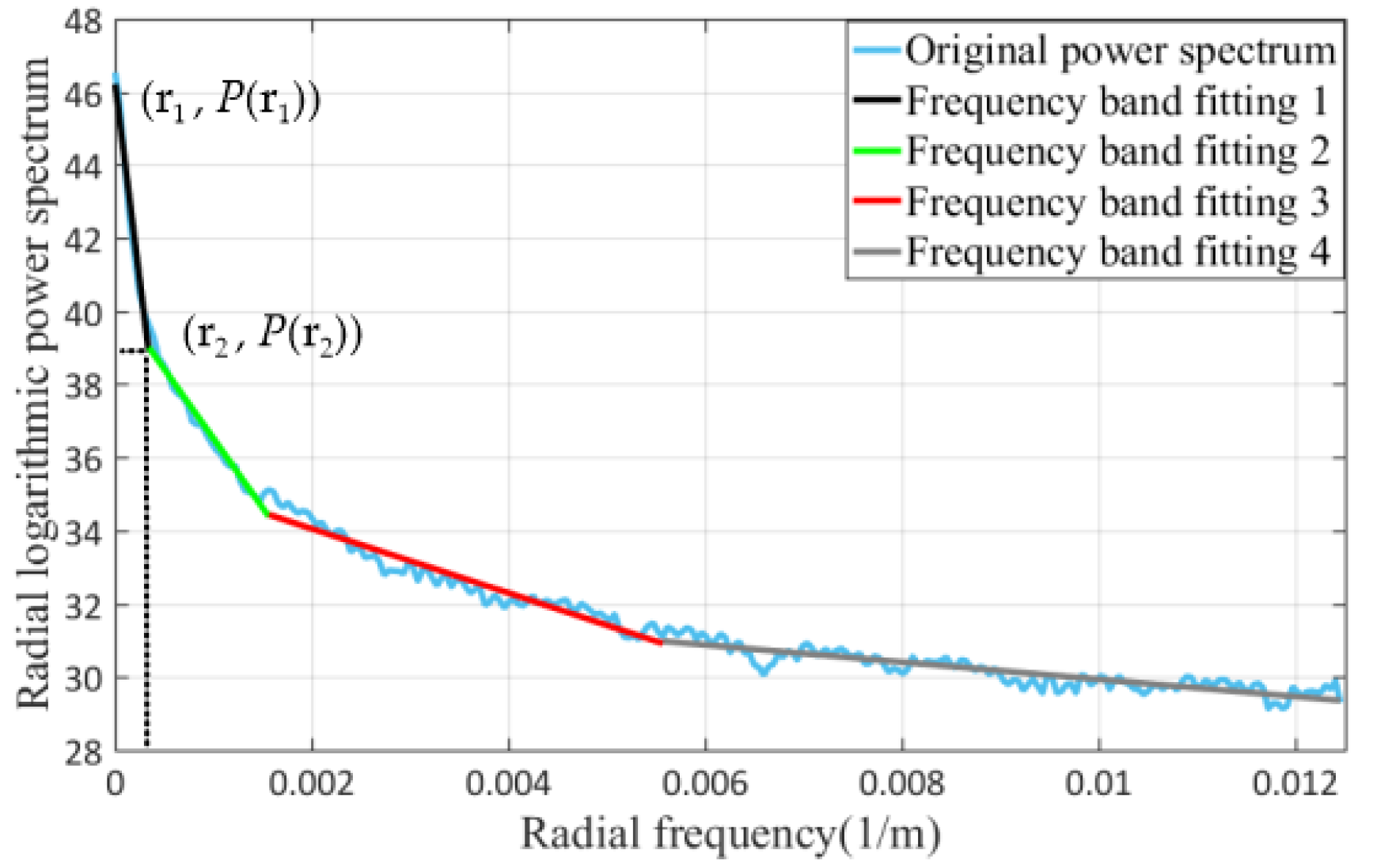 Applsci 11 10881 g012 550