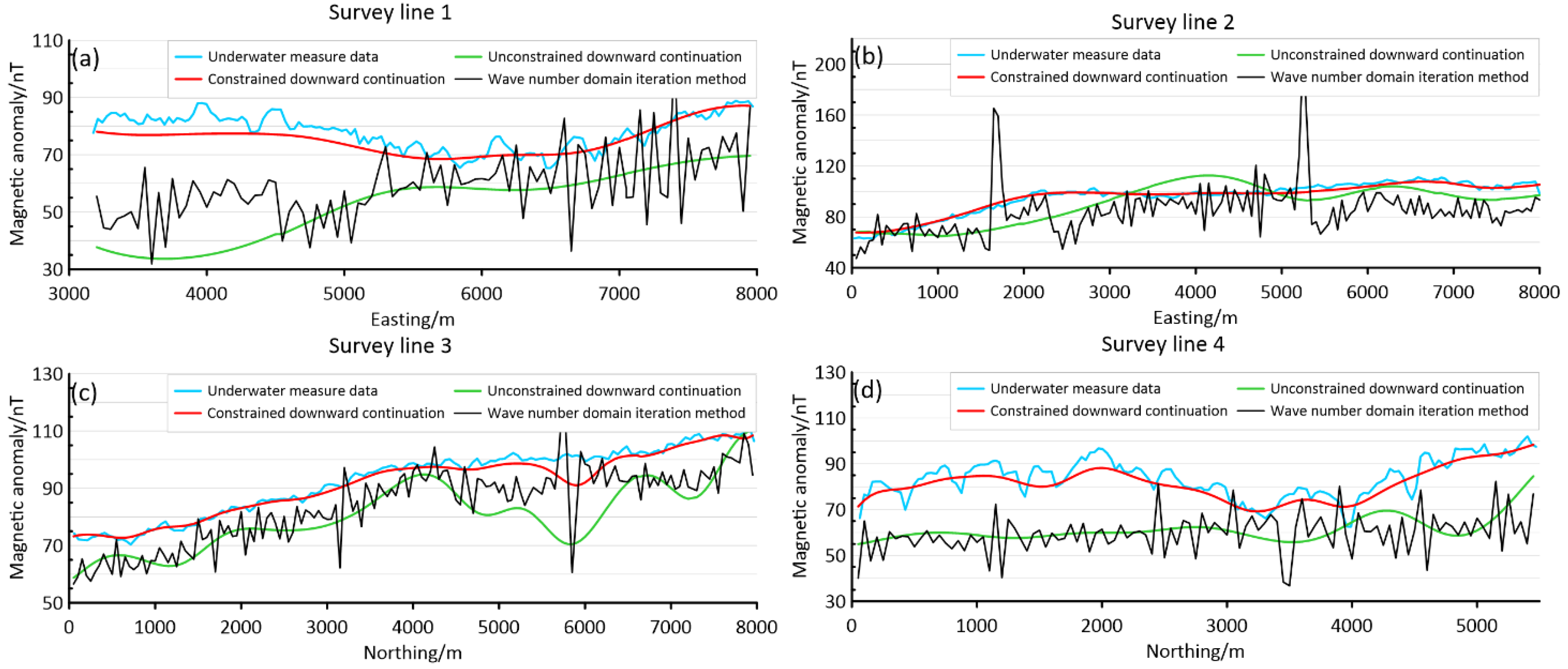 Applsci 11 10881 g015 550