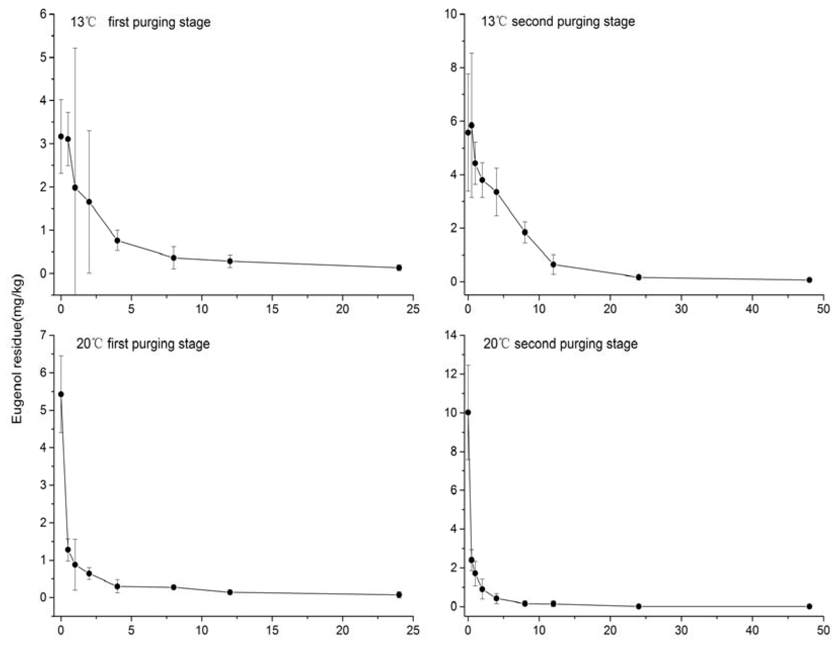 Applsci 11 10882 g001