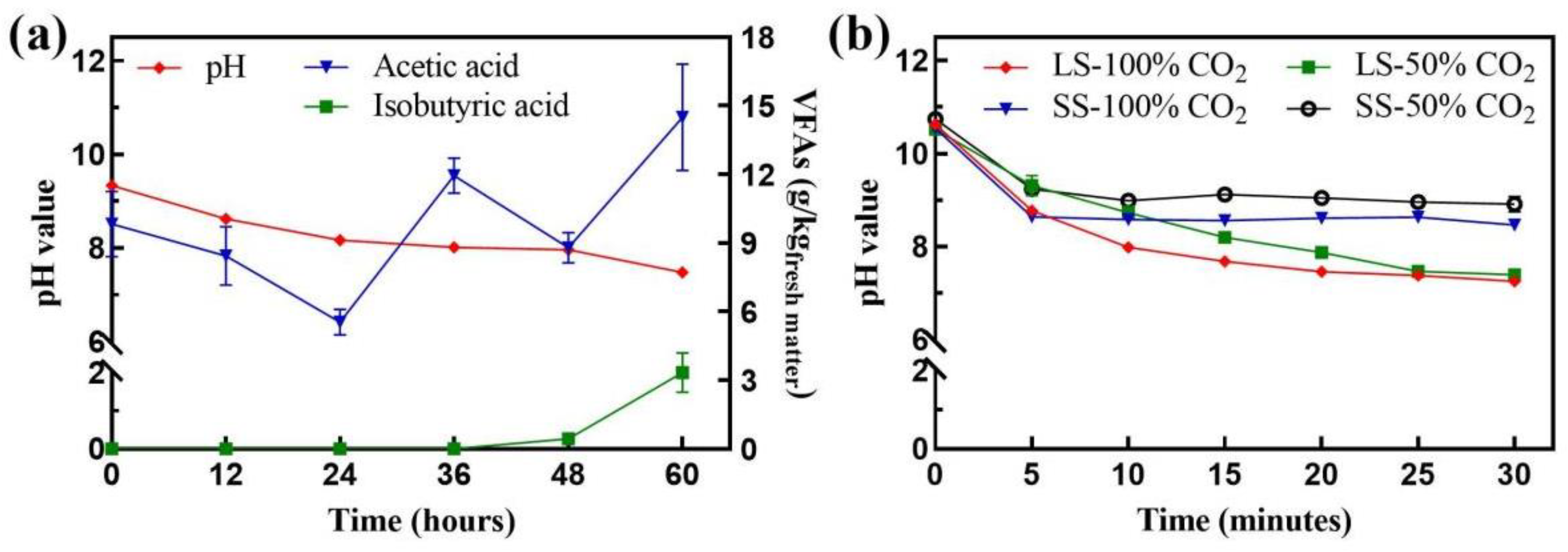 Applsci 11 10884 g001 550