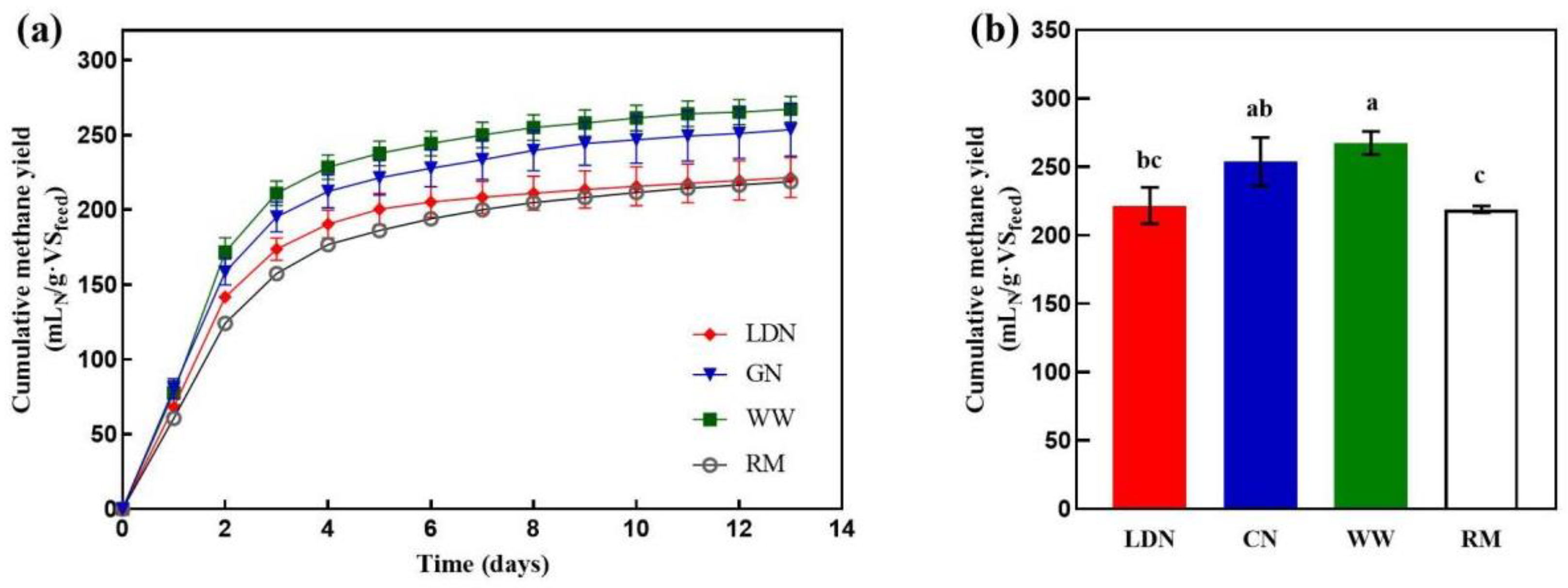 Applsci 11 10884 g002 550