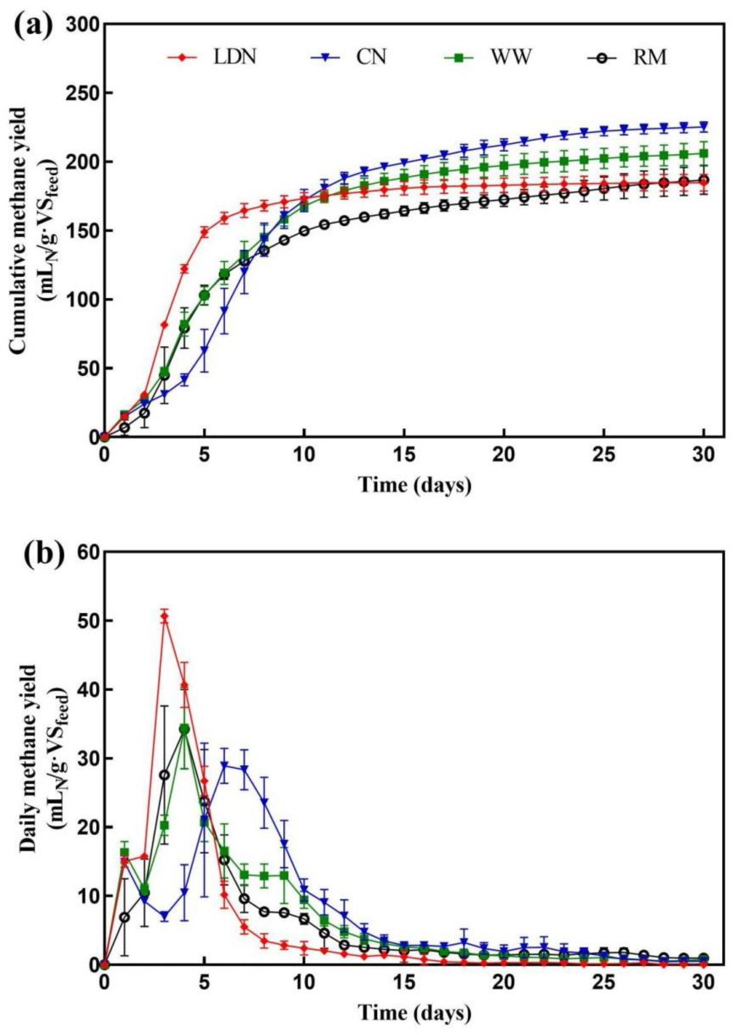 Applsci 11 10884 g003 550