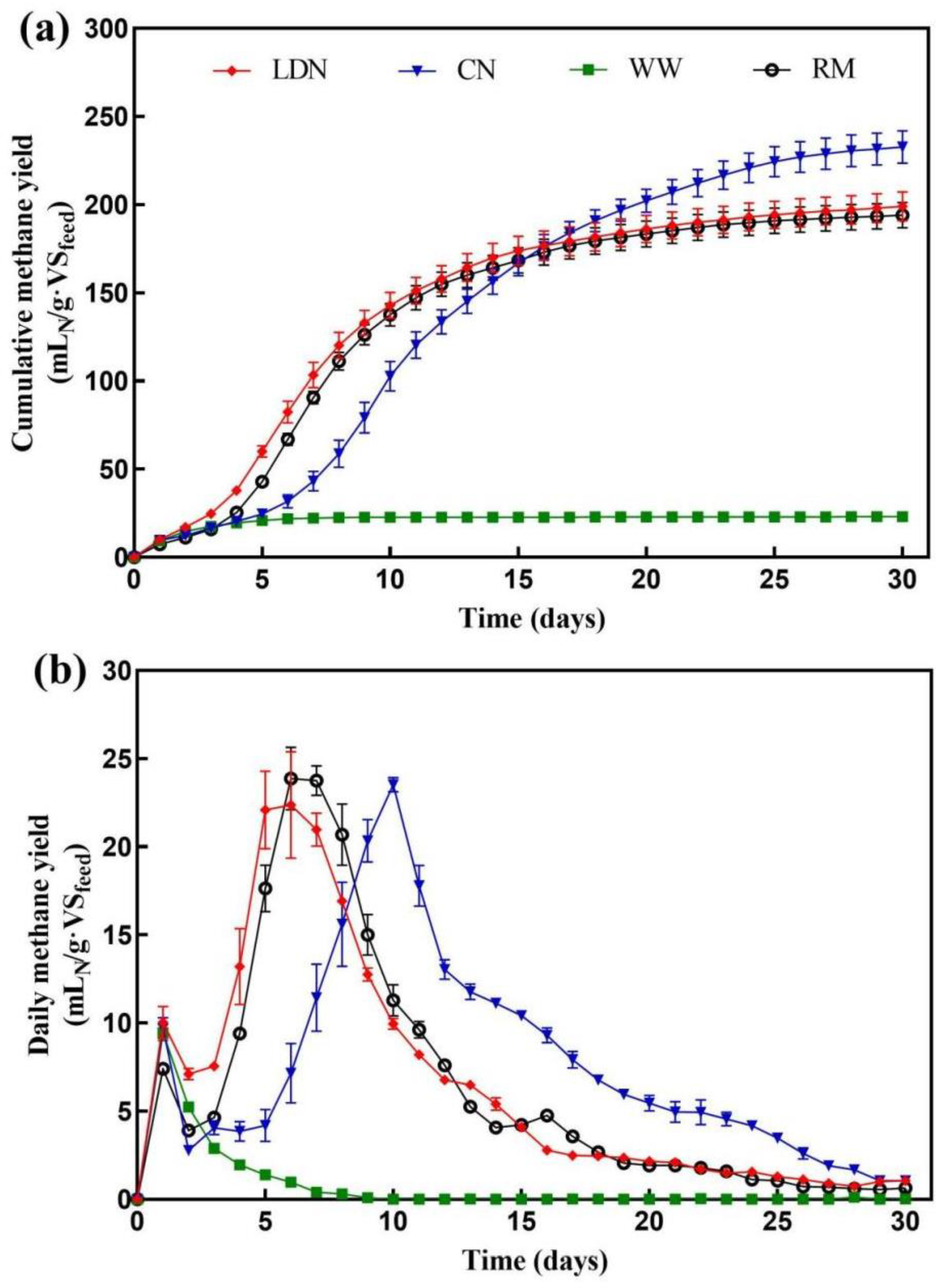 Applsci 11 10884 g004 550