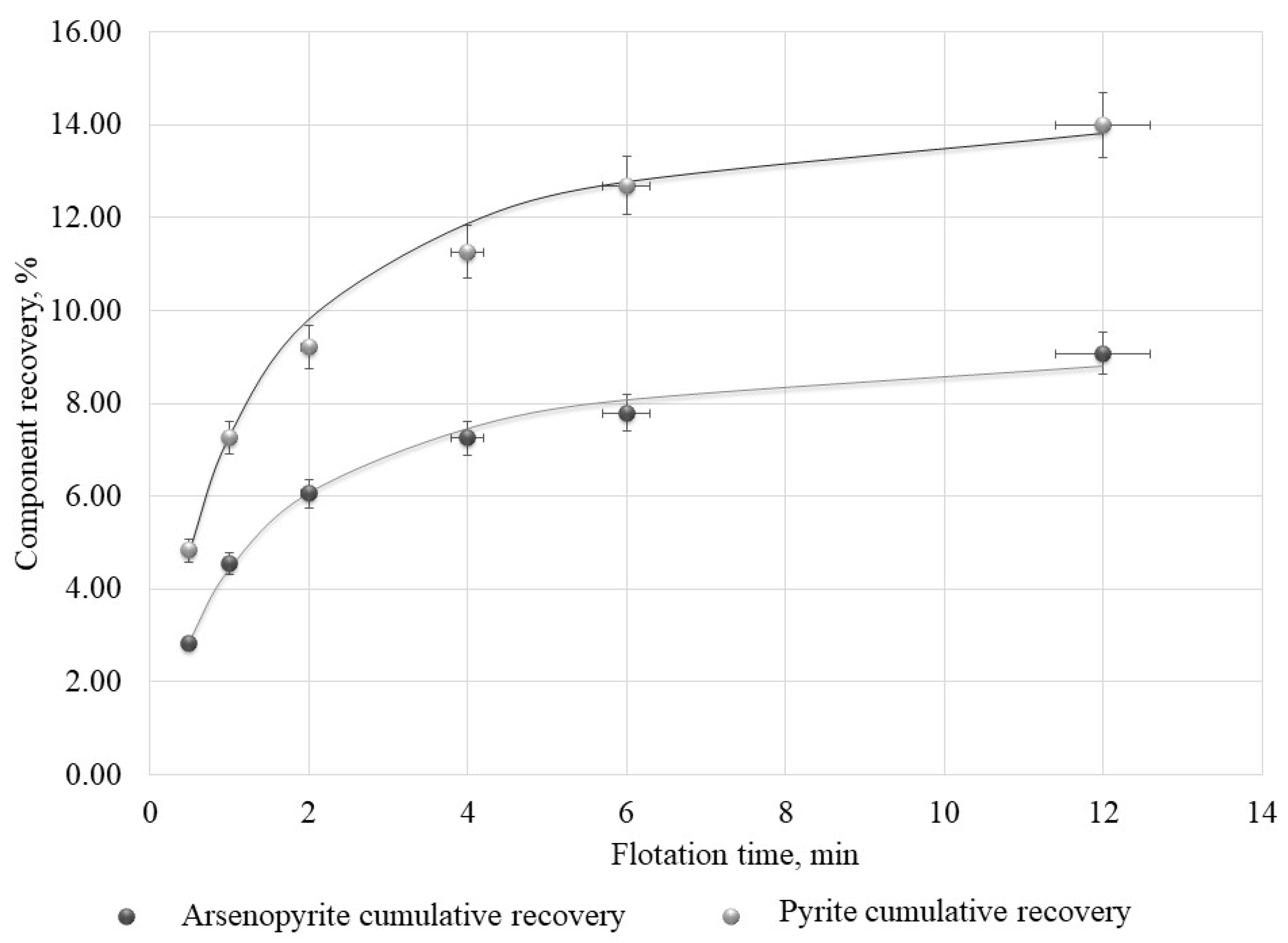 Applsci 11 10885 g003 550