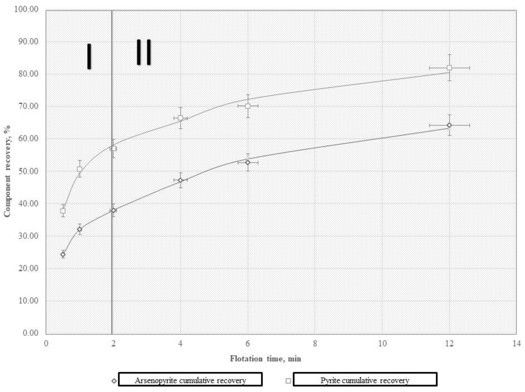 Applsci 11 10885 g004 550