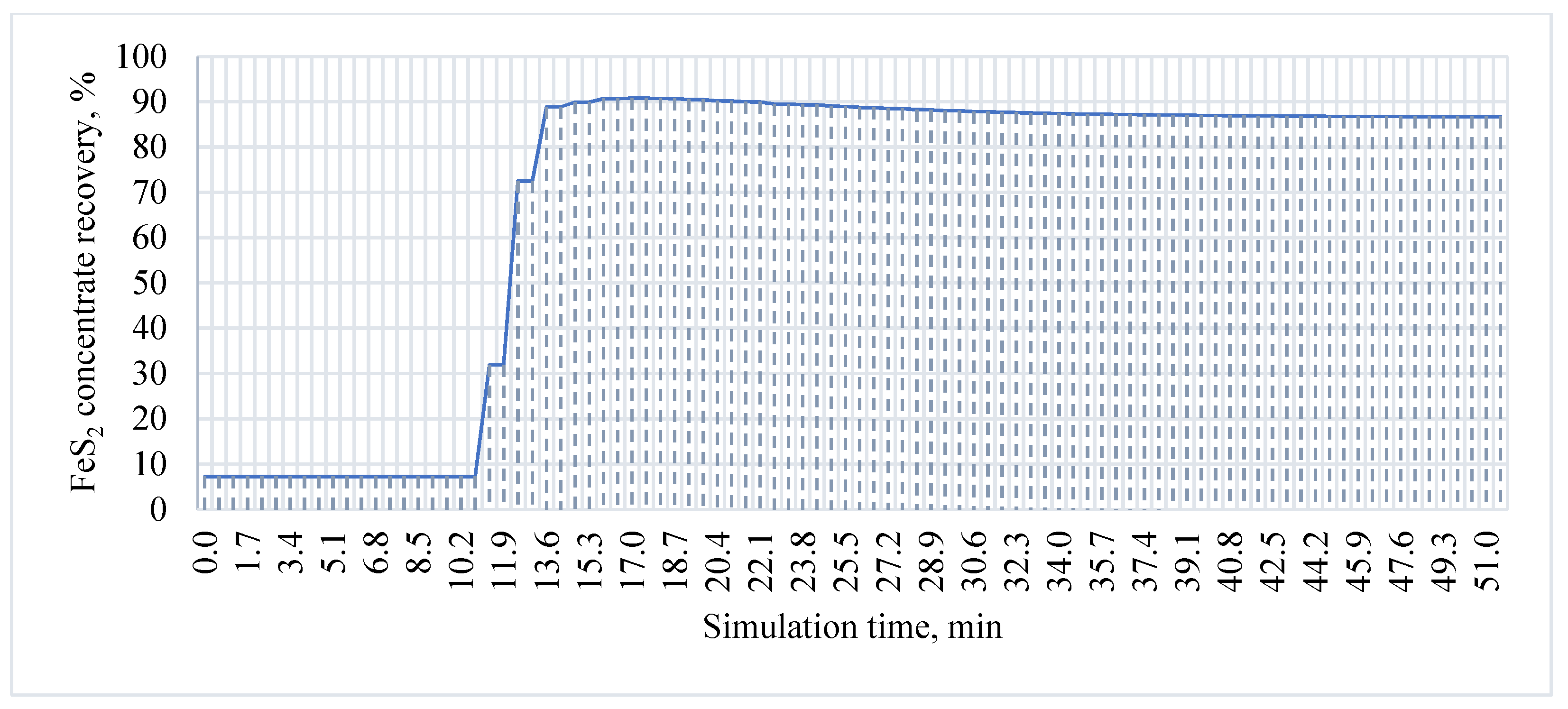 Applsci 11 10885 g007 550