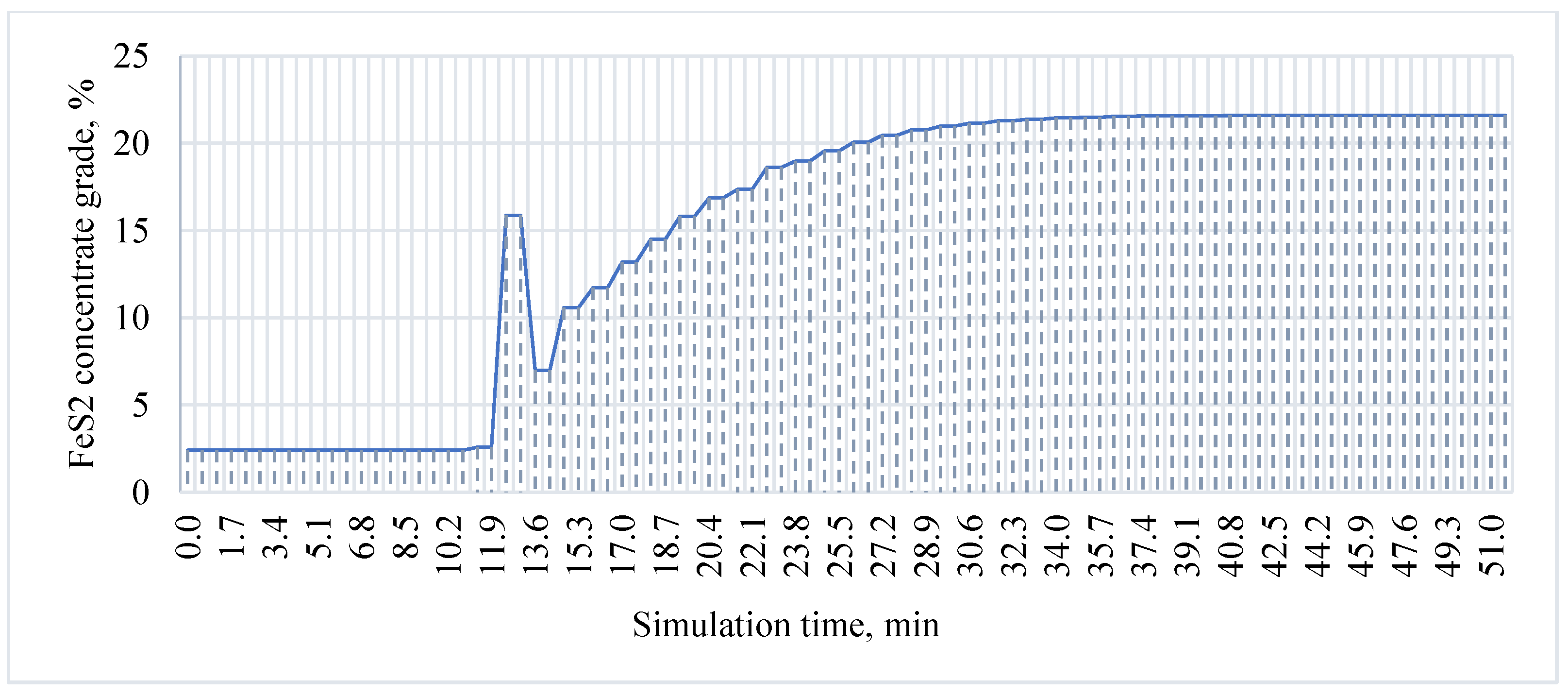 Applsci 11 10885 g008 550