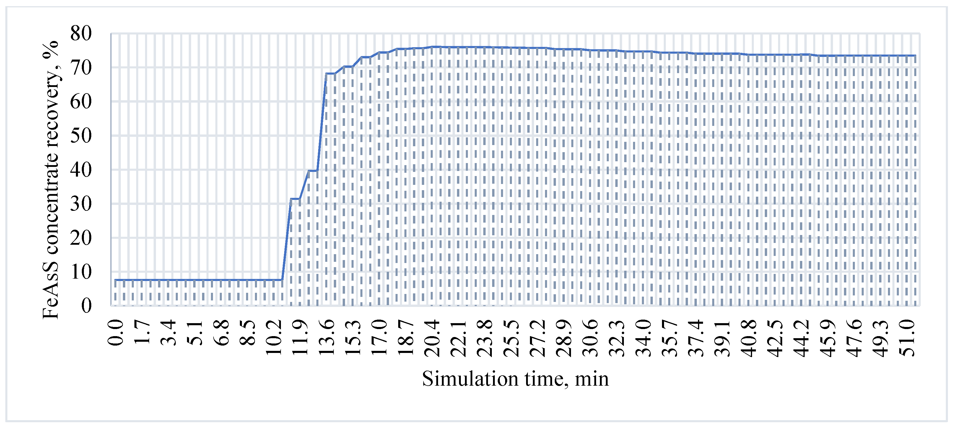 Applsci 11 10885 g009 550