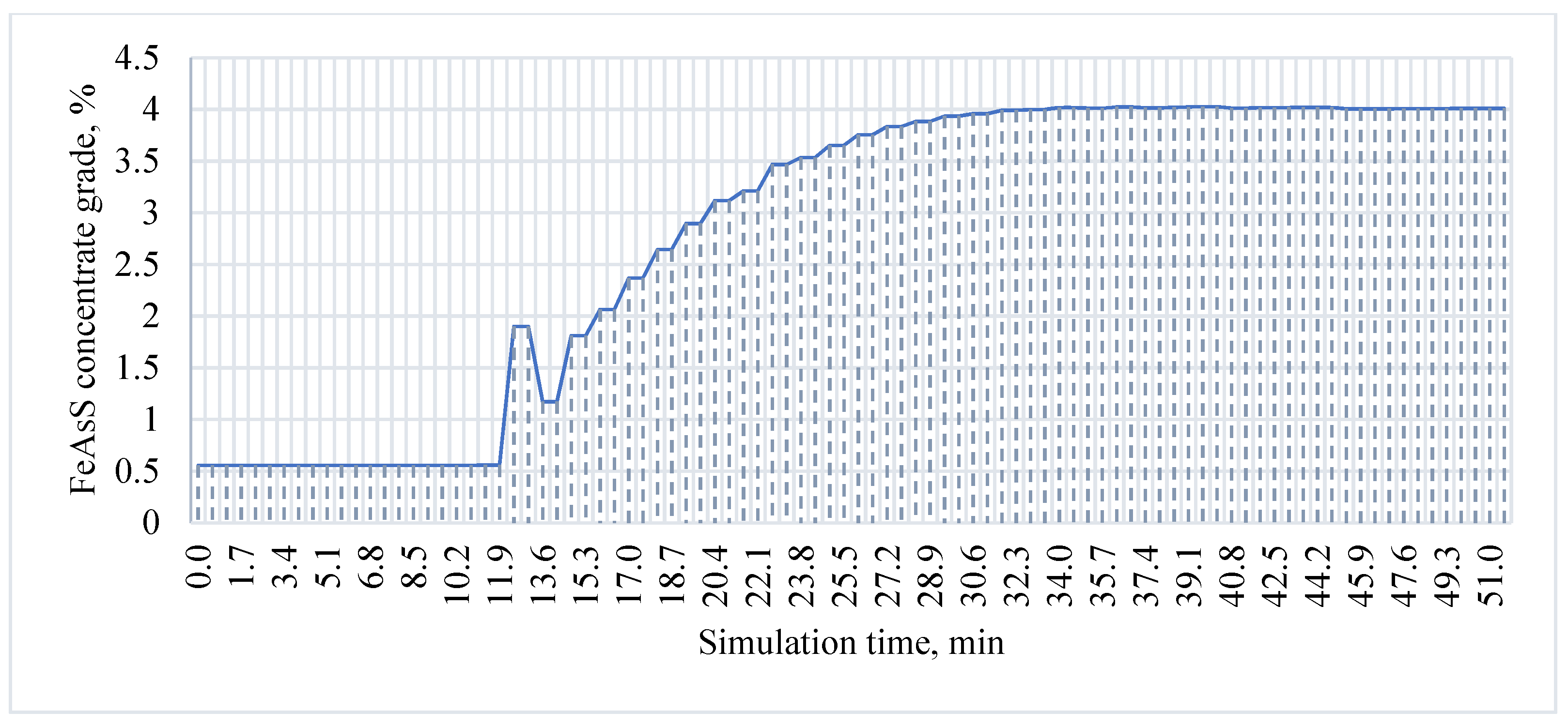 Applsci 11 10885 g010 550