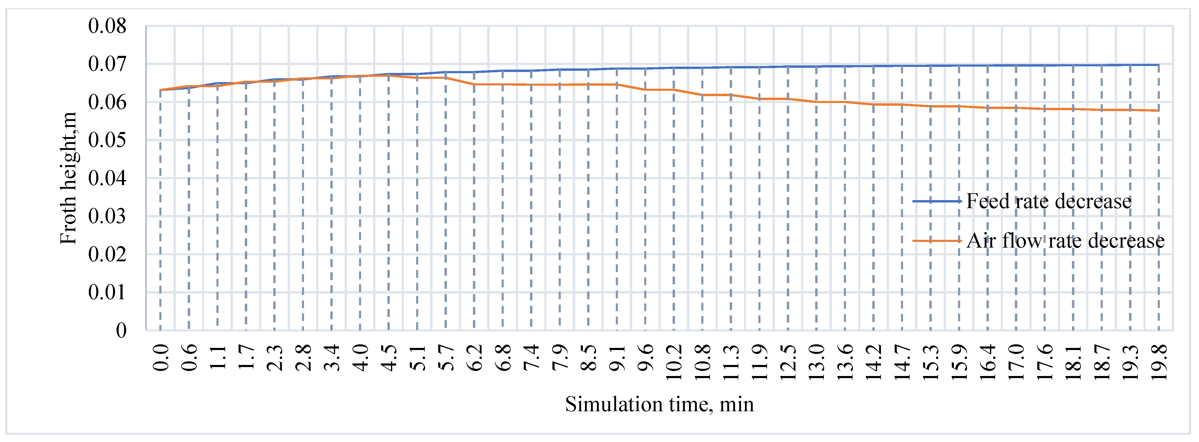 Applsci 11 10885 g012 550