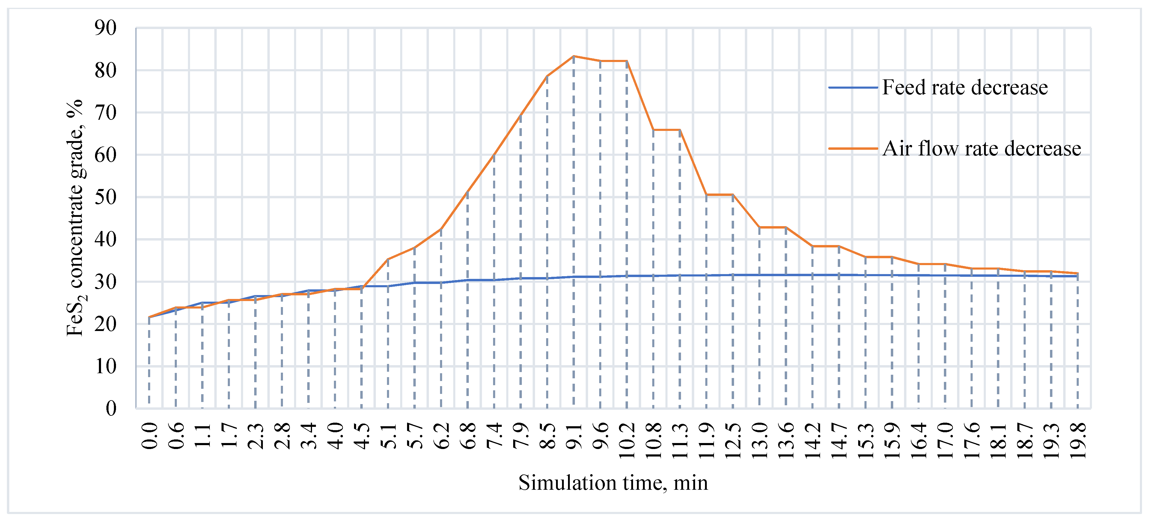 Applsci 11 10885 g014 550