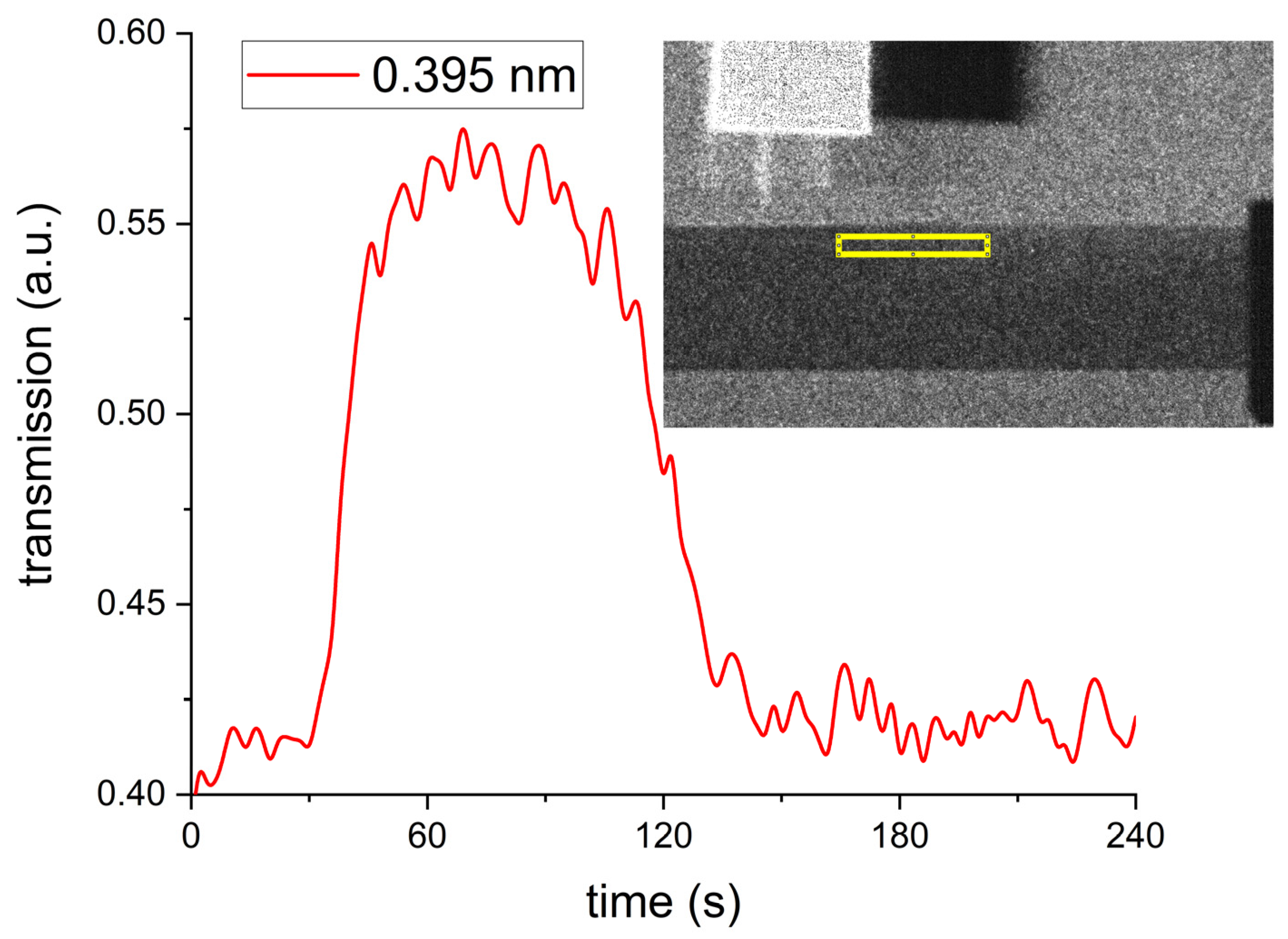 Applsci 11 10886 g003 550