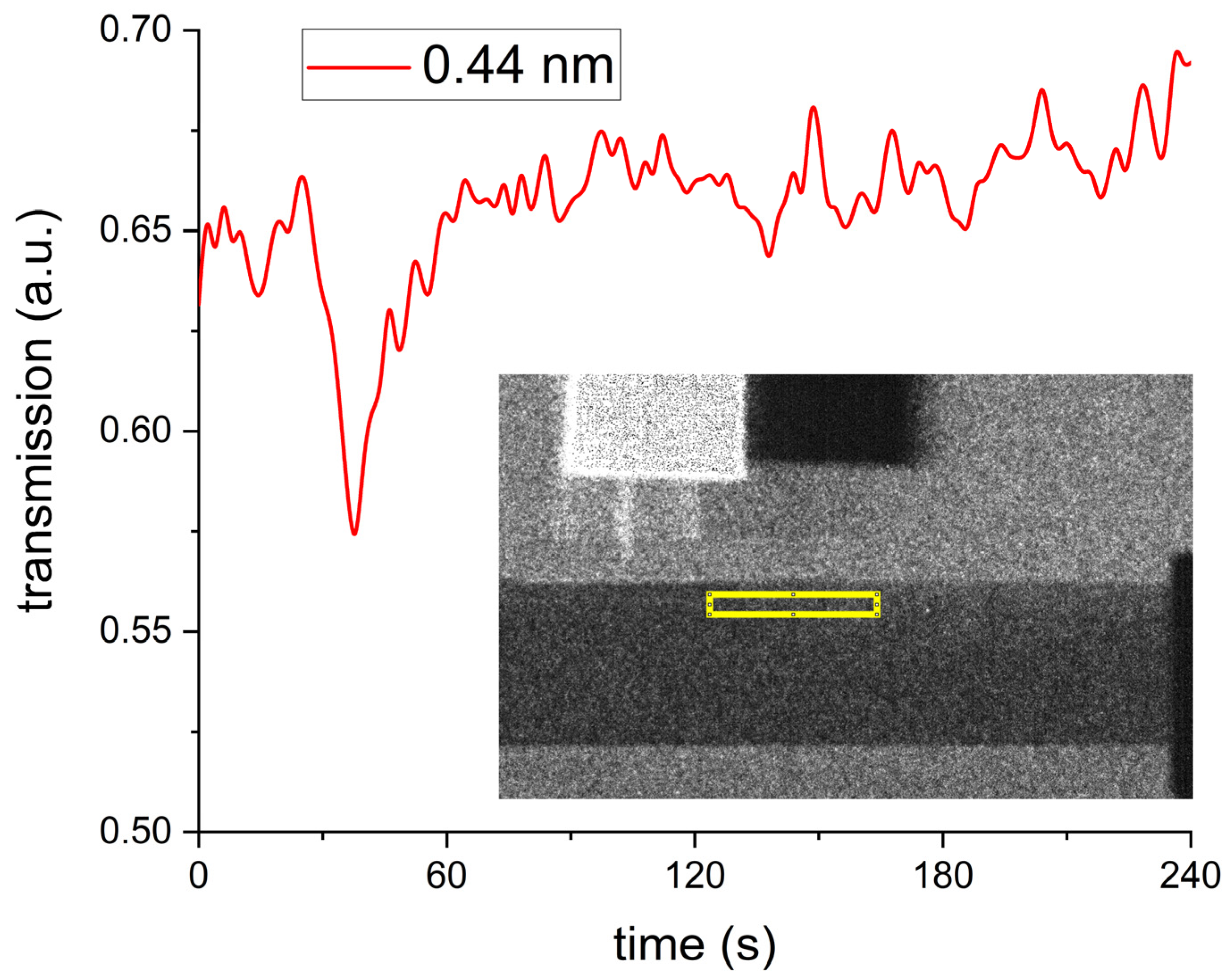 Applsci 11 10886 g004 550