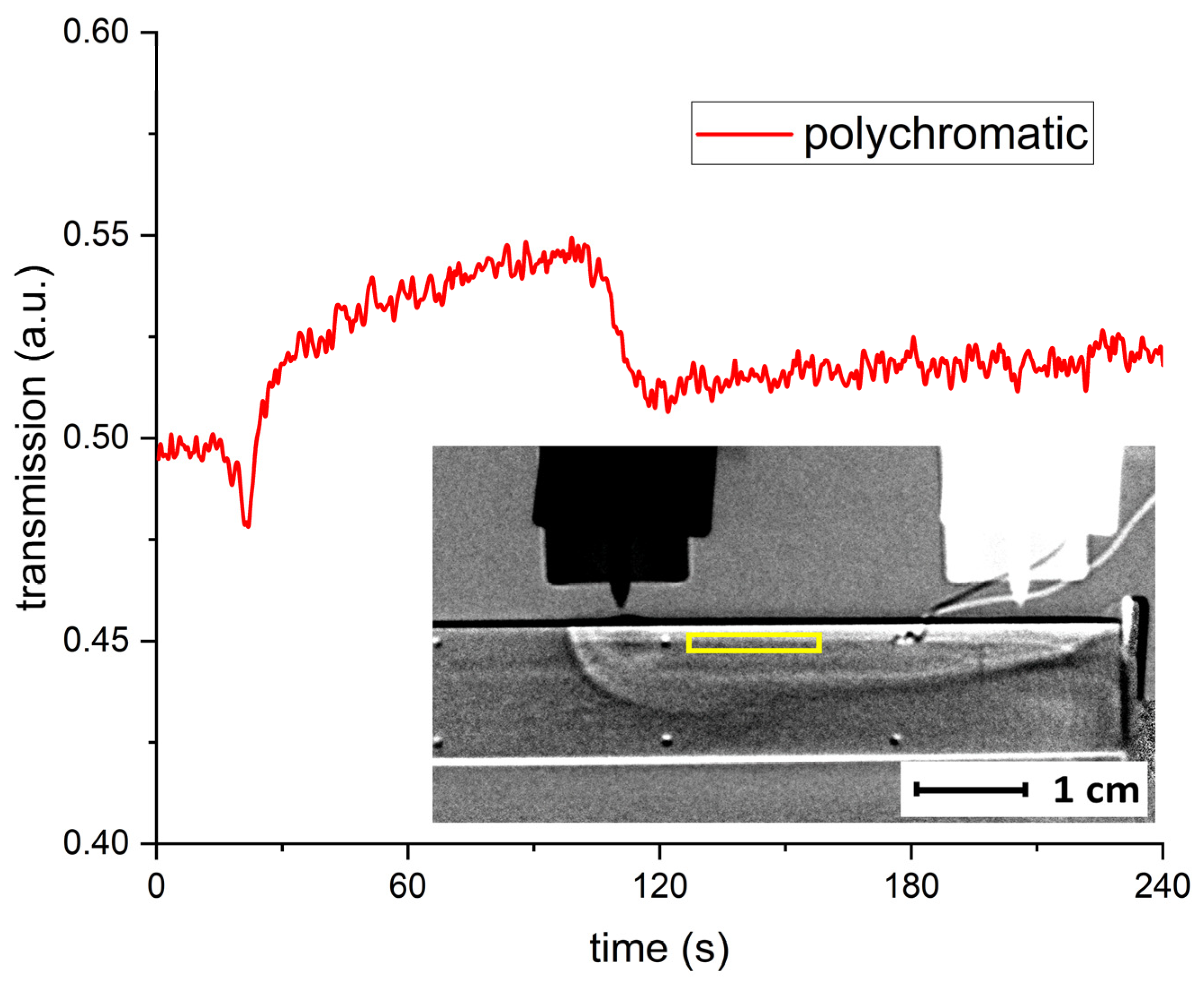 Applsci 11 10886 g005 550