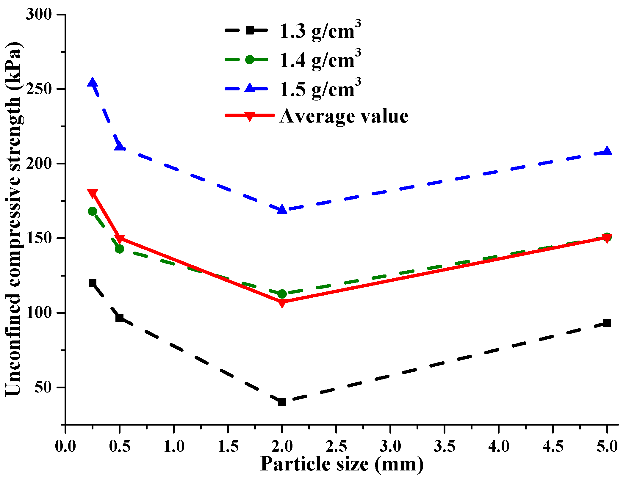 Applsci 11 10887 g010