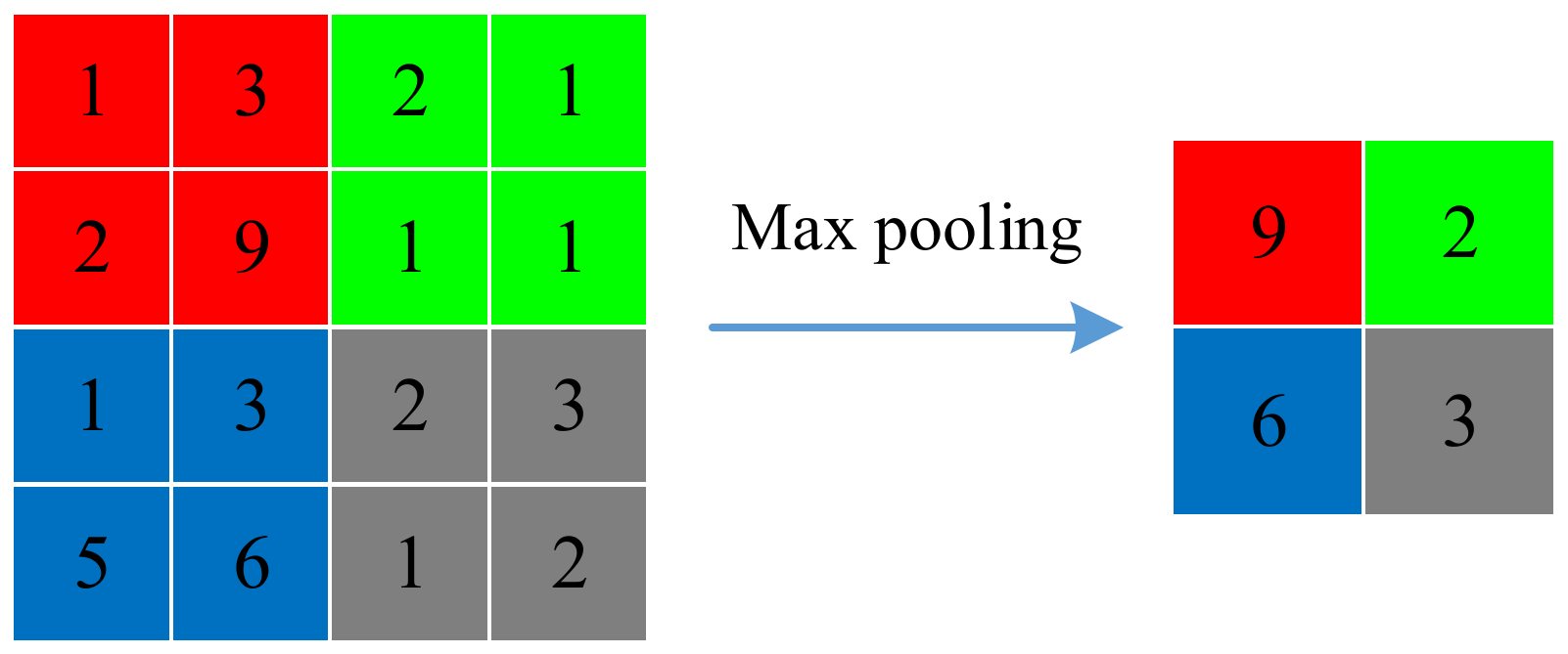 Applsci 11 10889 g002