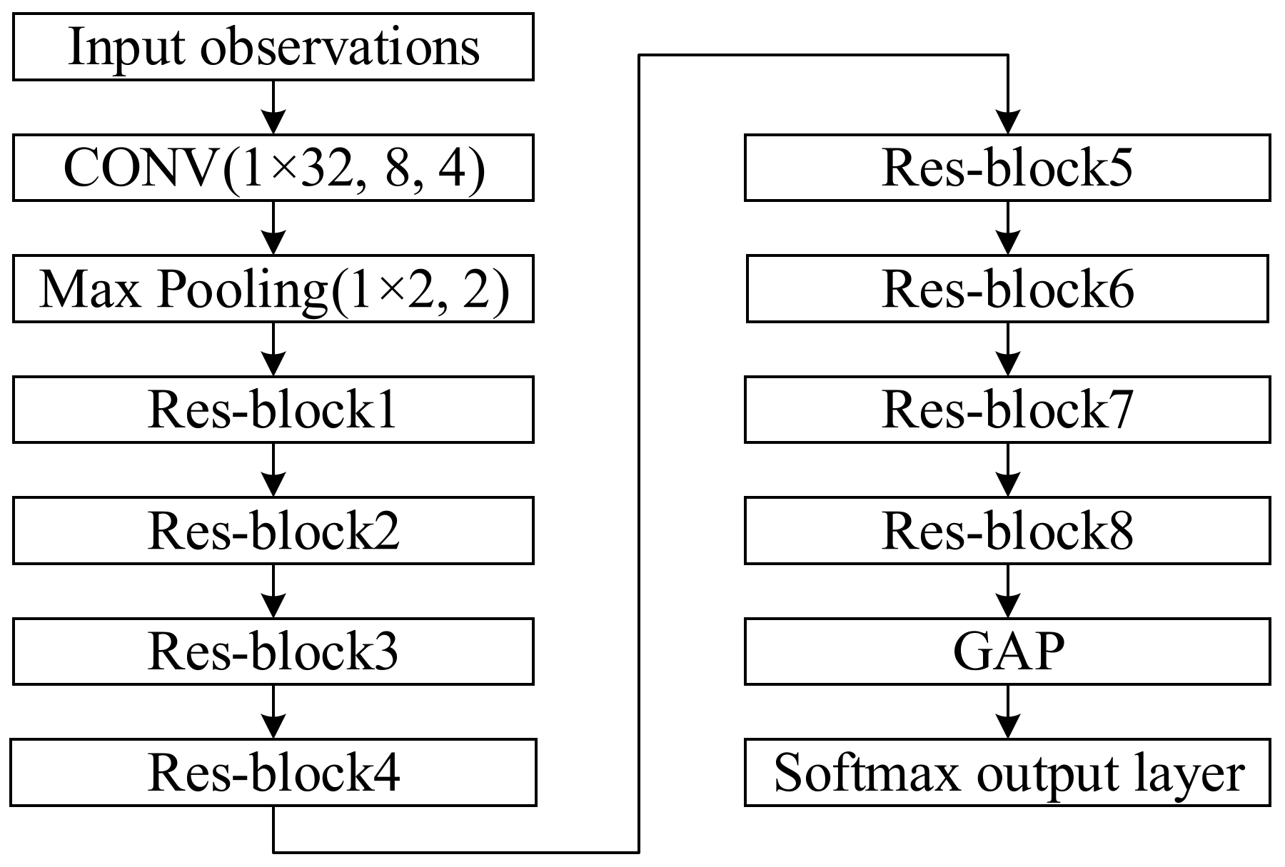 Applsci 11 10889 g004