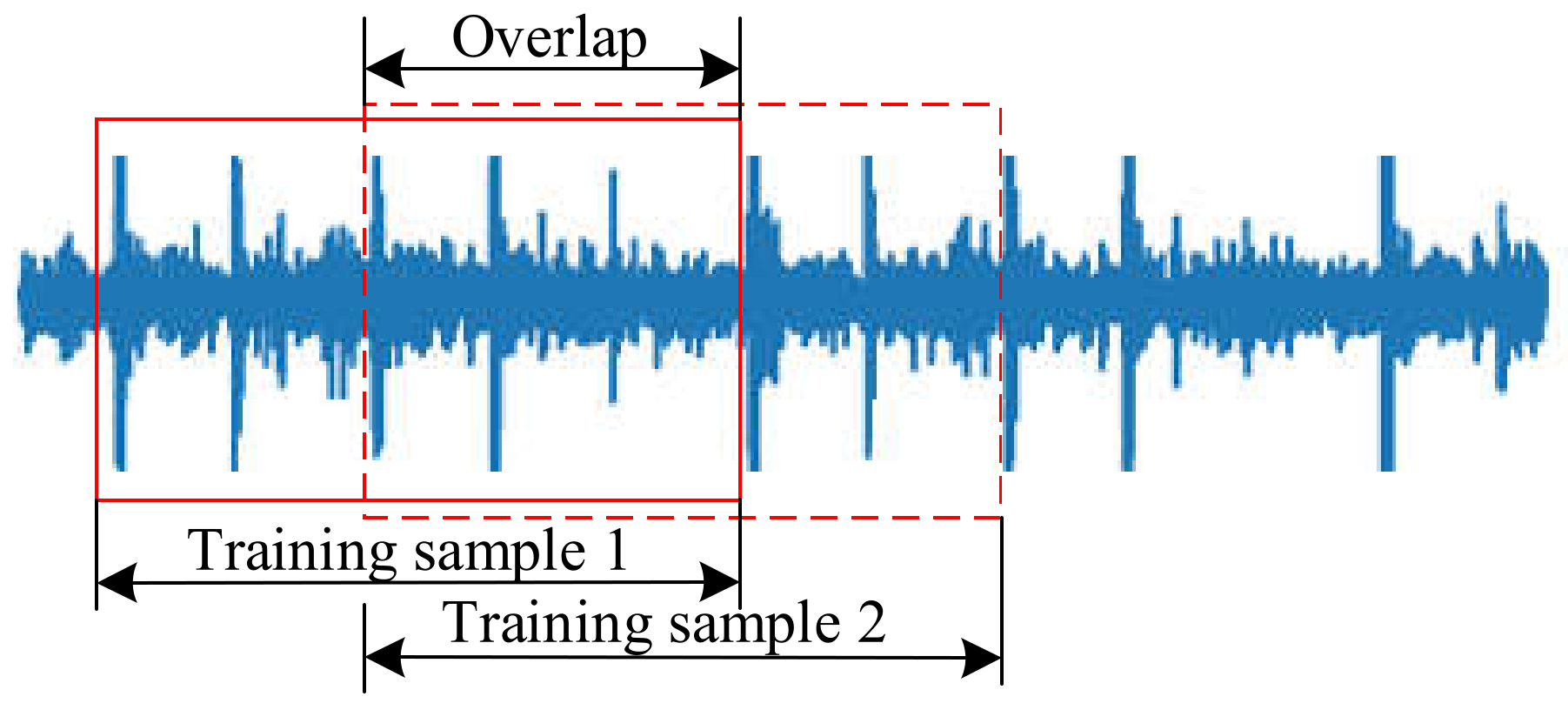 Applsci 11 10889 g006