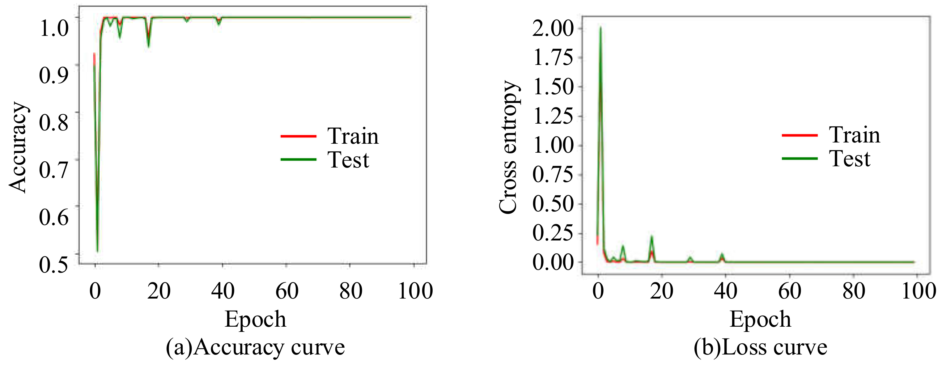 Applsci 11 10889 g008