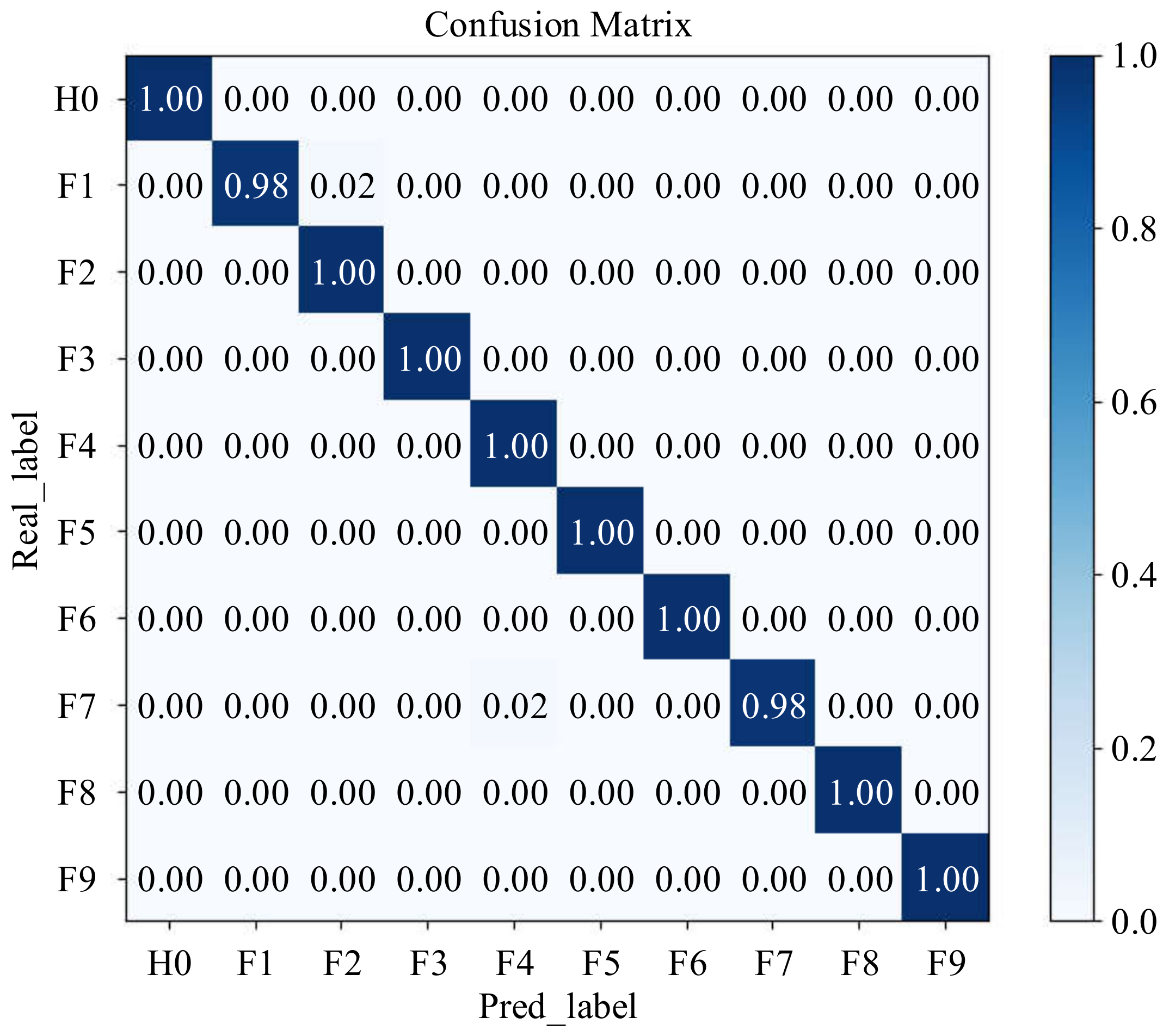 Applsci 11 10889 g009
