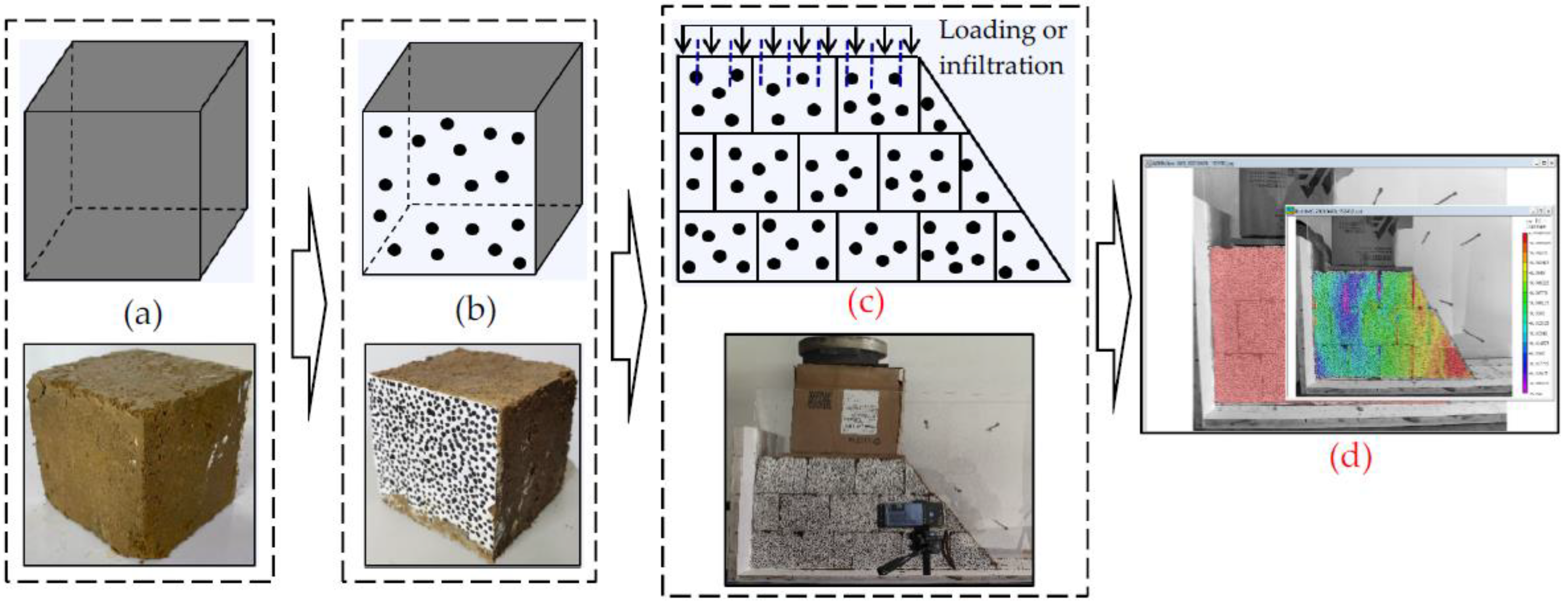 Applsci 11 10891 g003