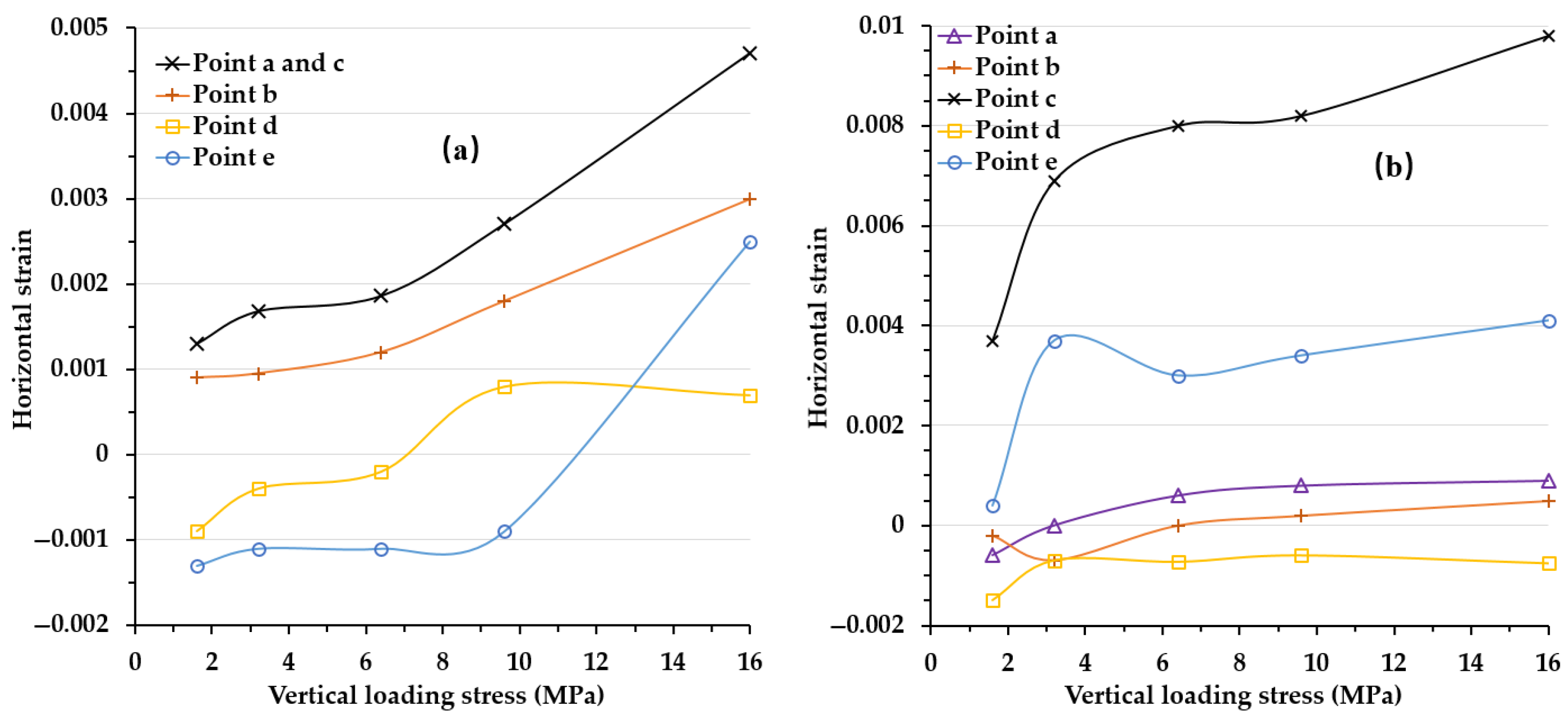Applsci 11 10891 g007