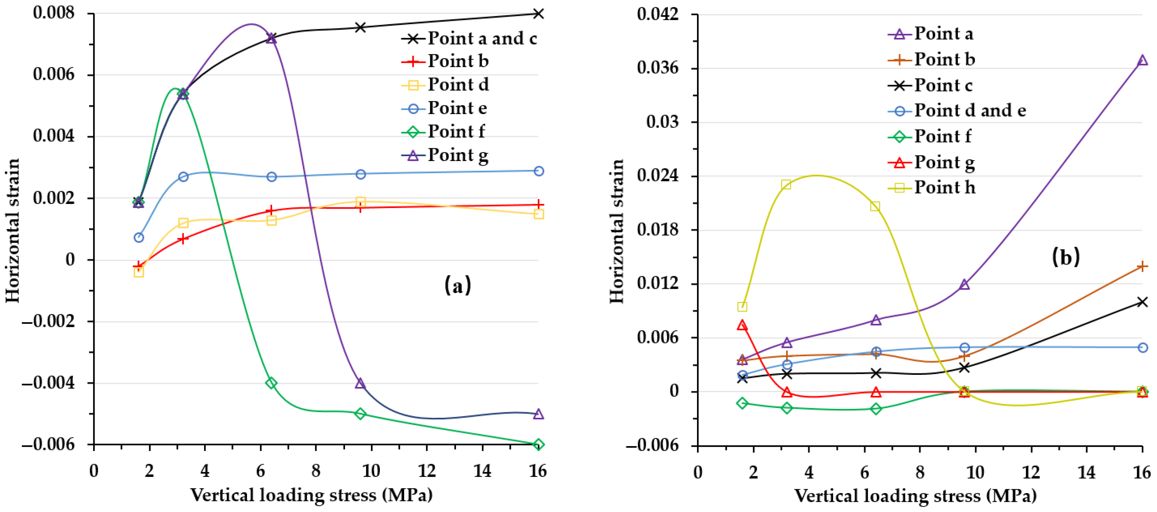 Applsci 11 10891 g010