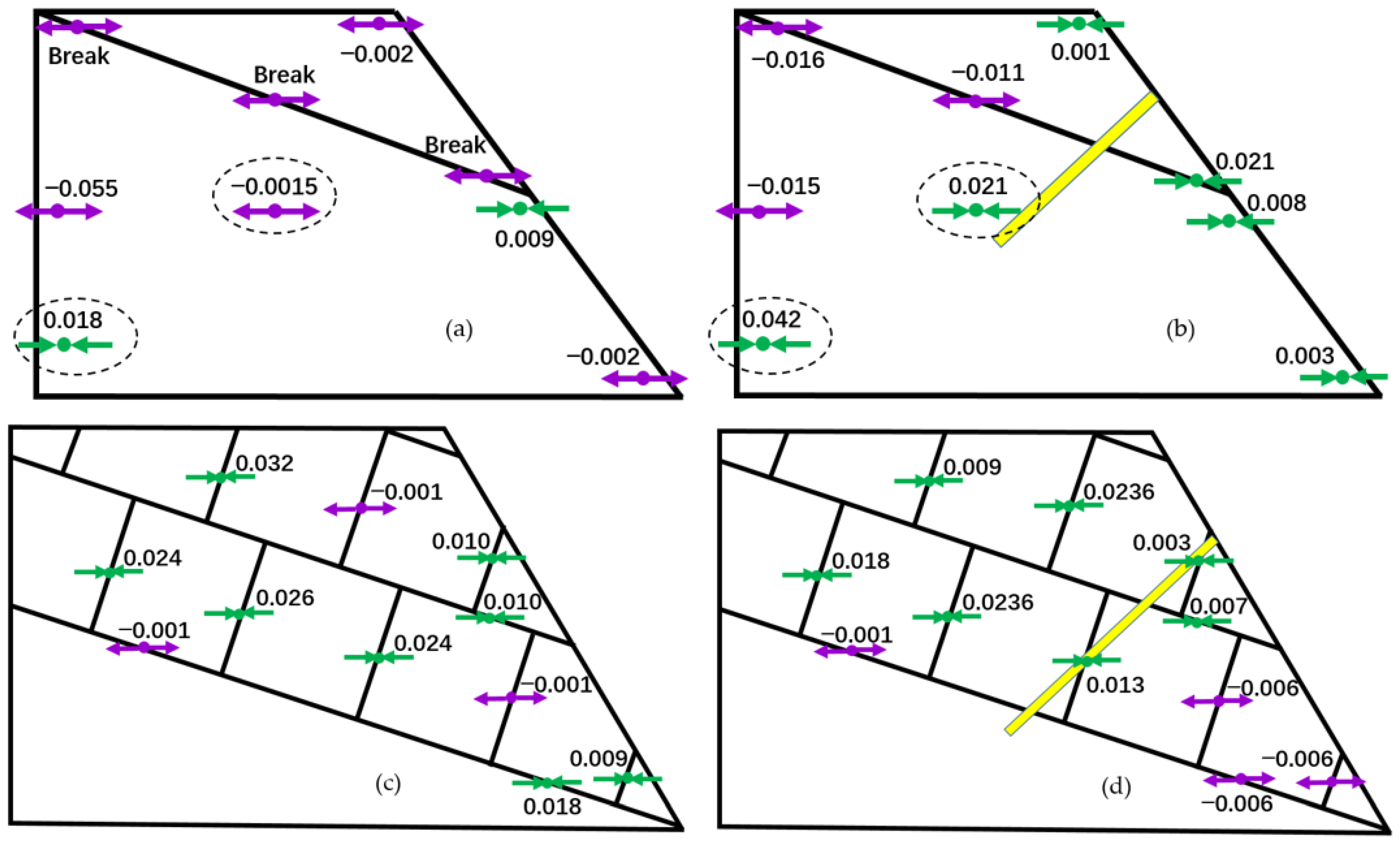 Applsci 11 10891 g015