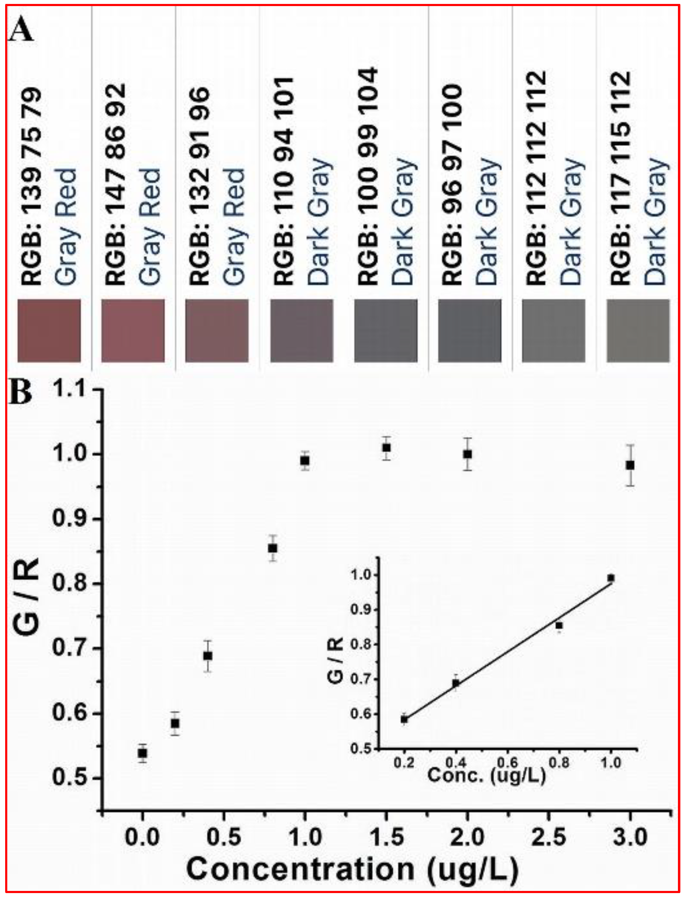 Applsci 11 10894 g005