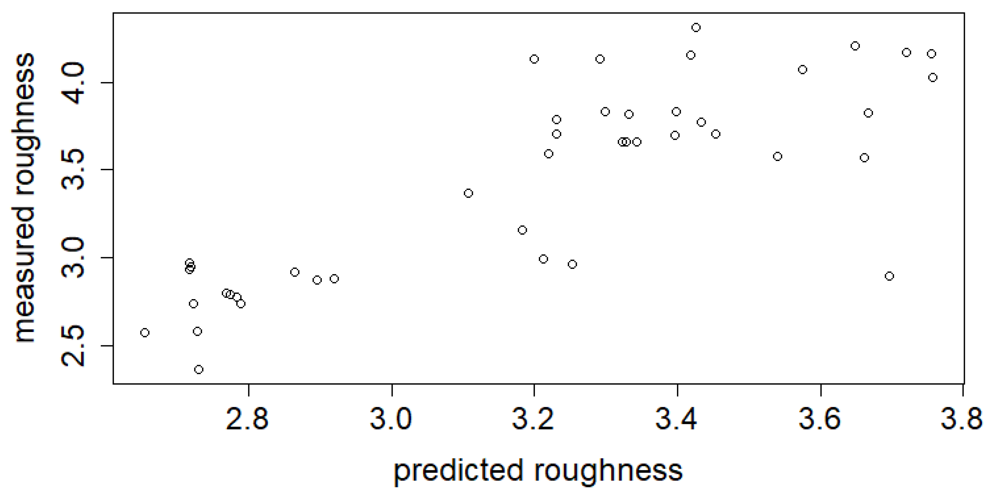 Applsci 11 10897 g001 550