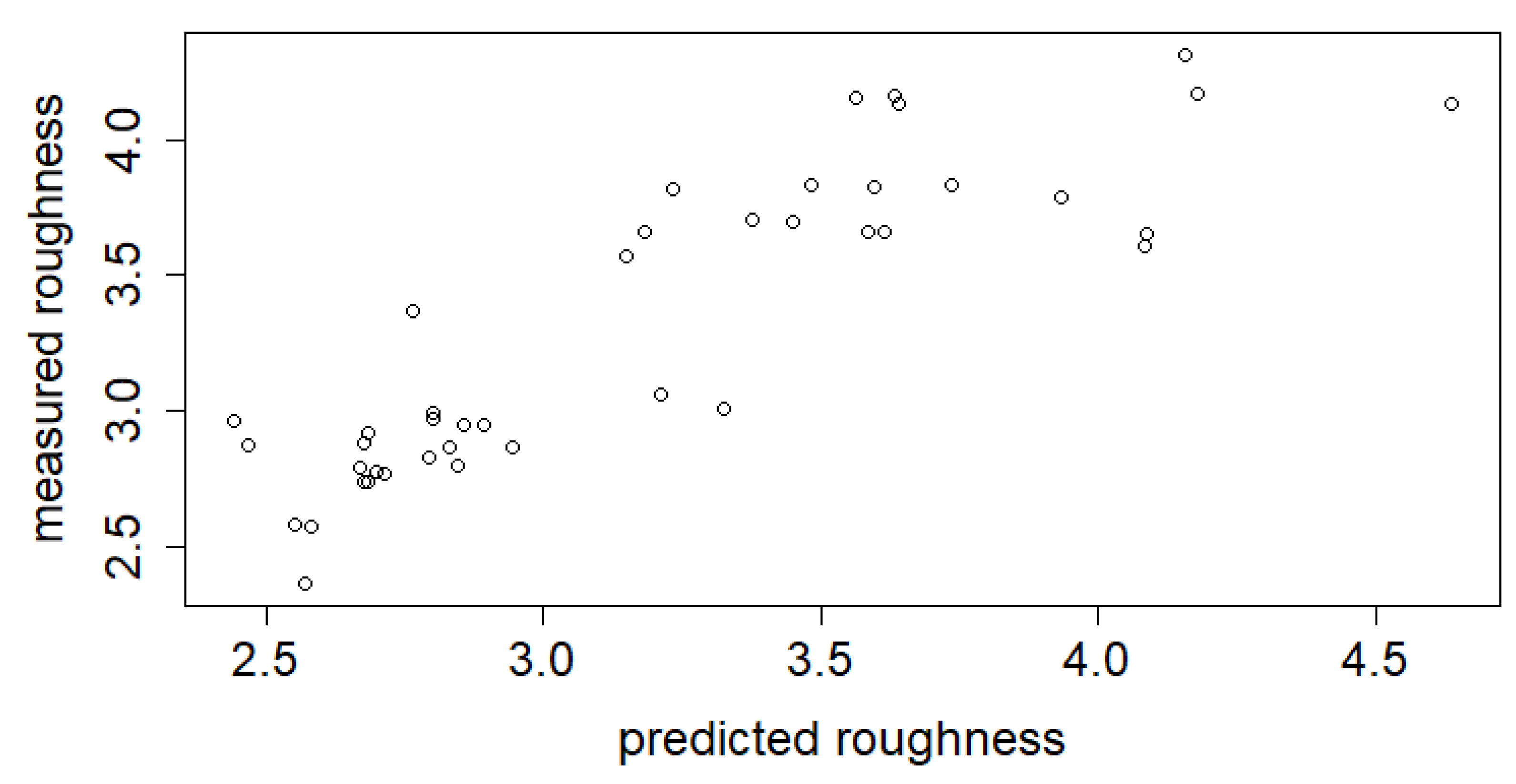 Applsci 11 10897 g002 550