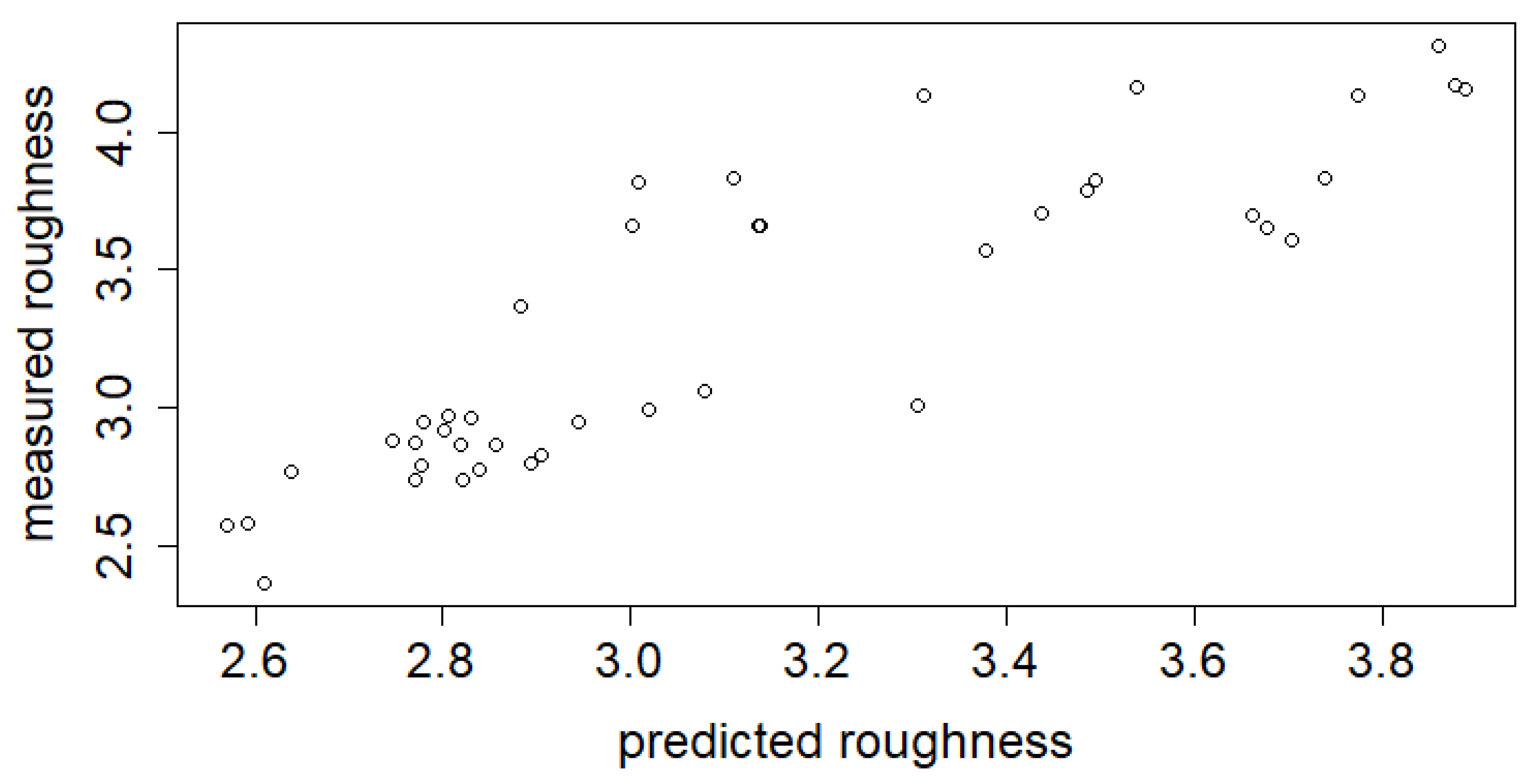 Applsci 11 10897 g003 550